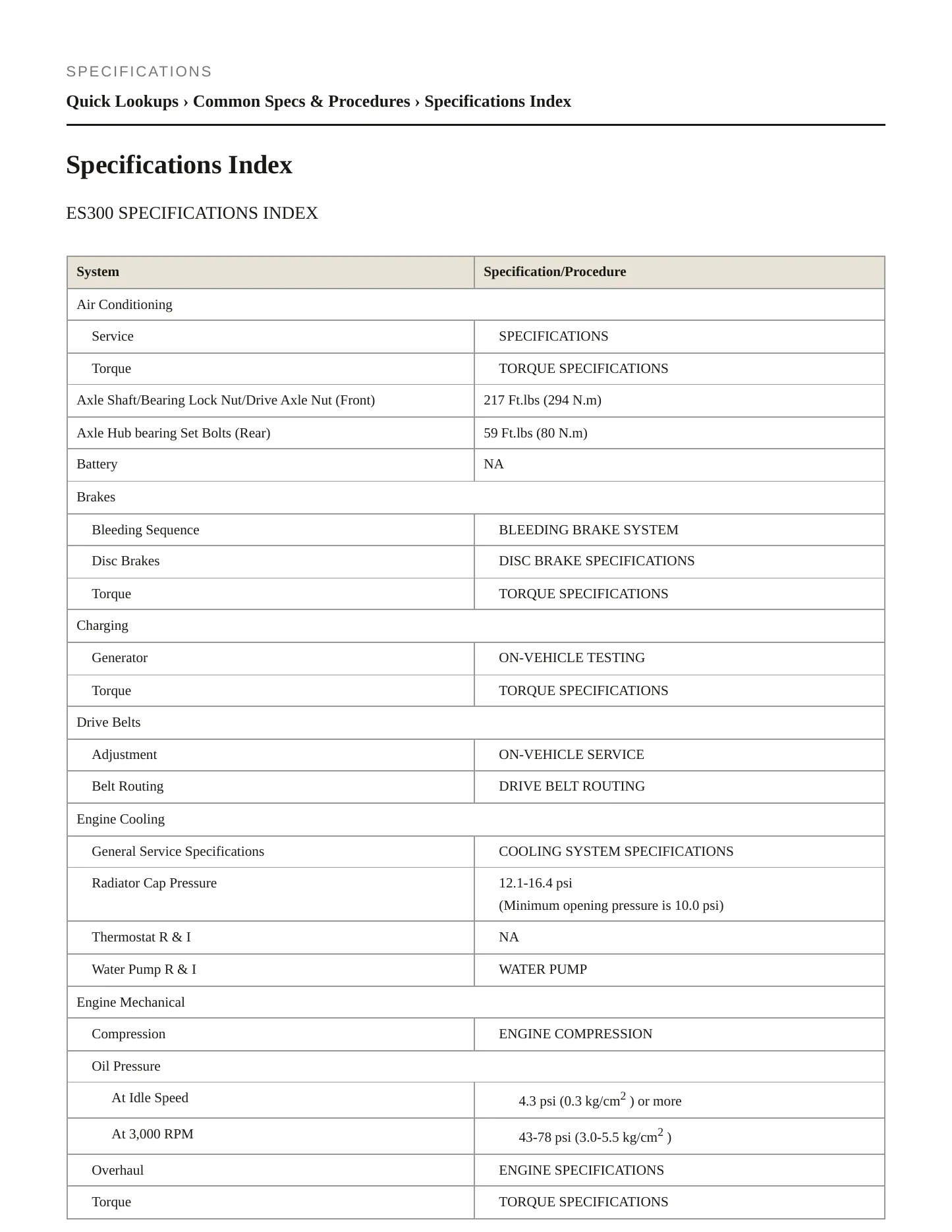 1998 Lexus ES 300 Service and Repair Manual preview page 2