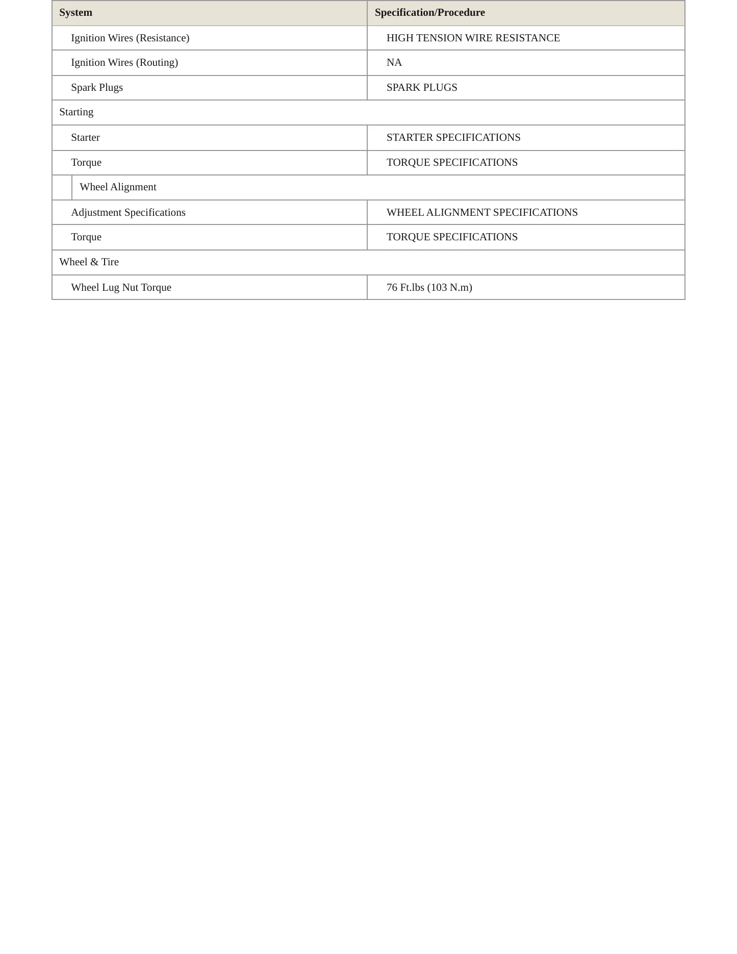 1998 Lexus GS 300 Service and Repair Manual preview page 4