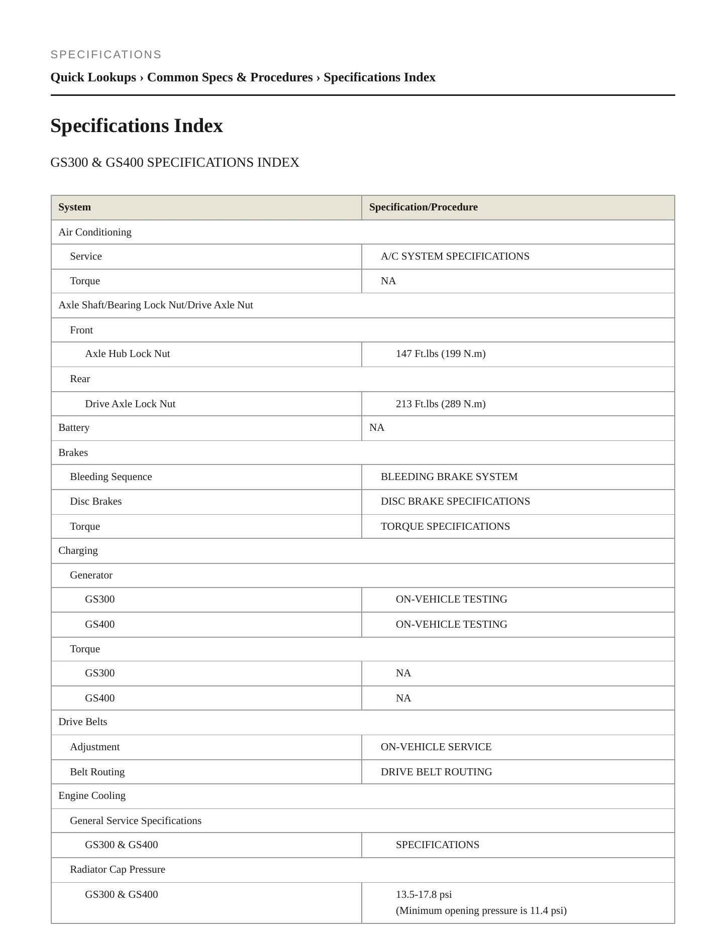 1998 Lexus GS 400 Service and Repair Manual preview page 2