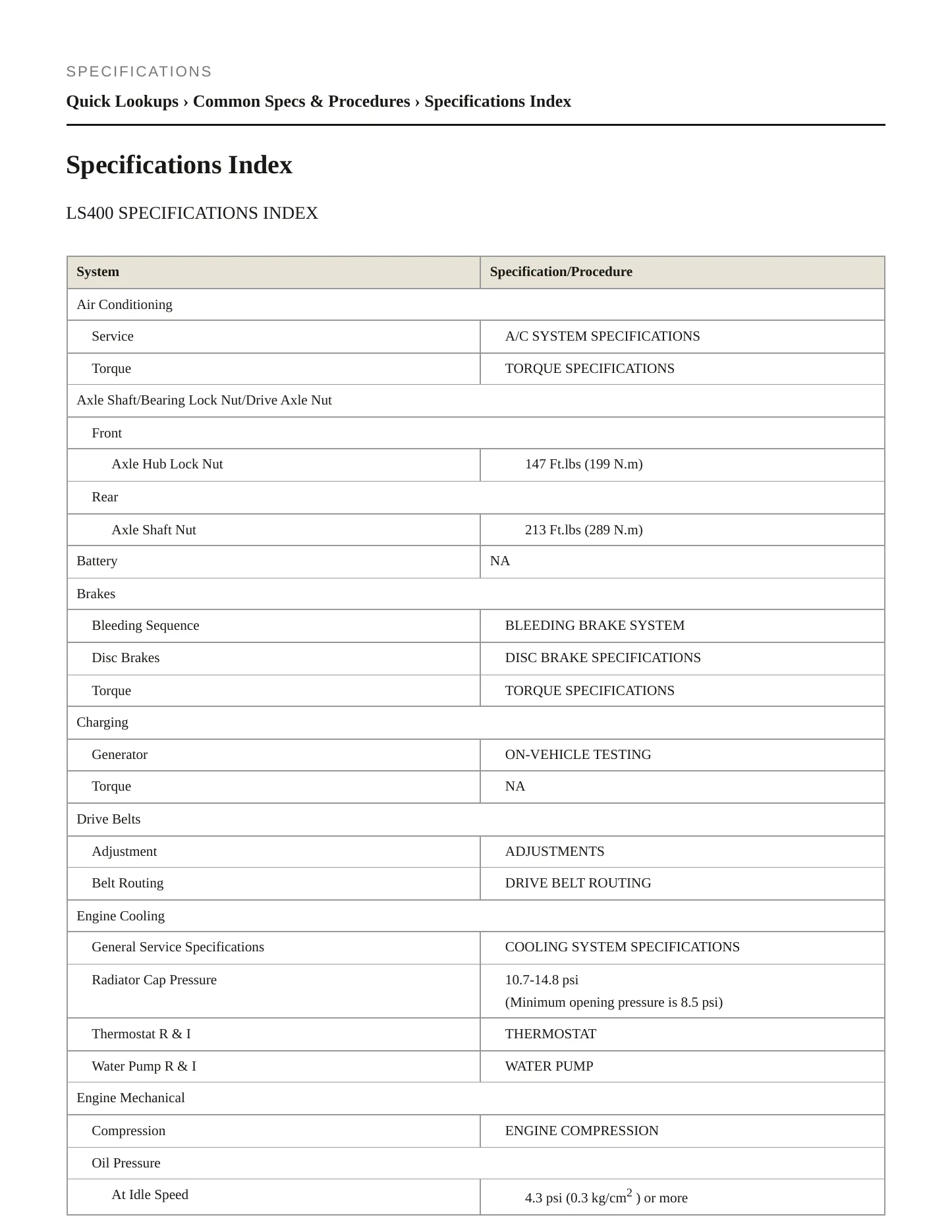 1998 Lexus LS 400 Service and Repair Manual preview page 2
