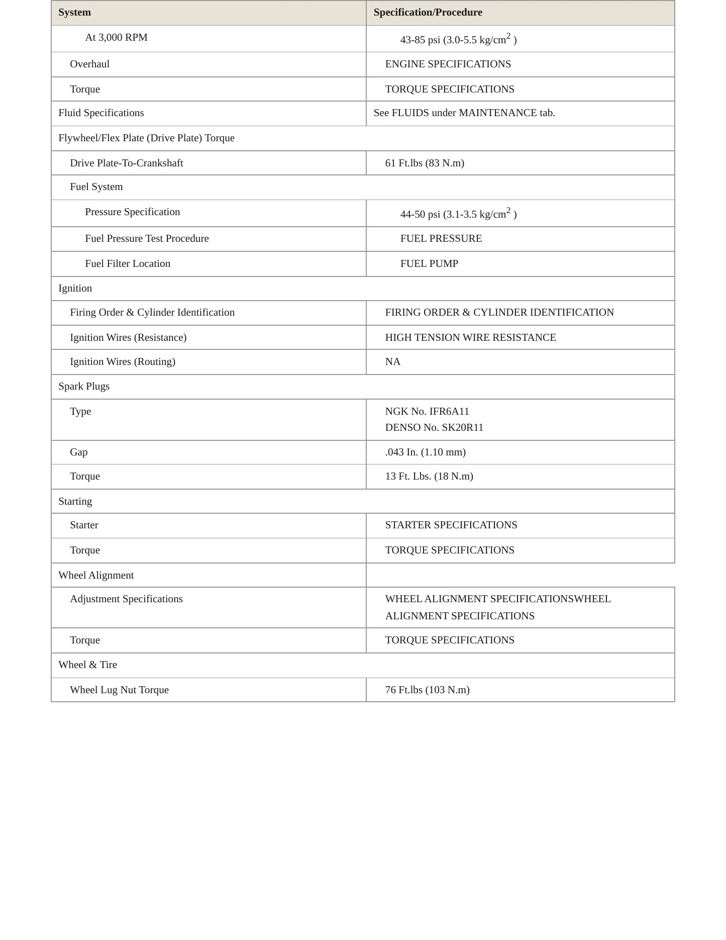 1998 Lexus LS 400 Service and Repair Manual preview page 3