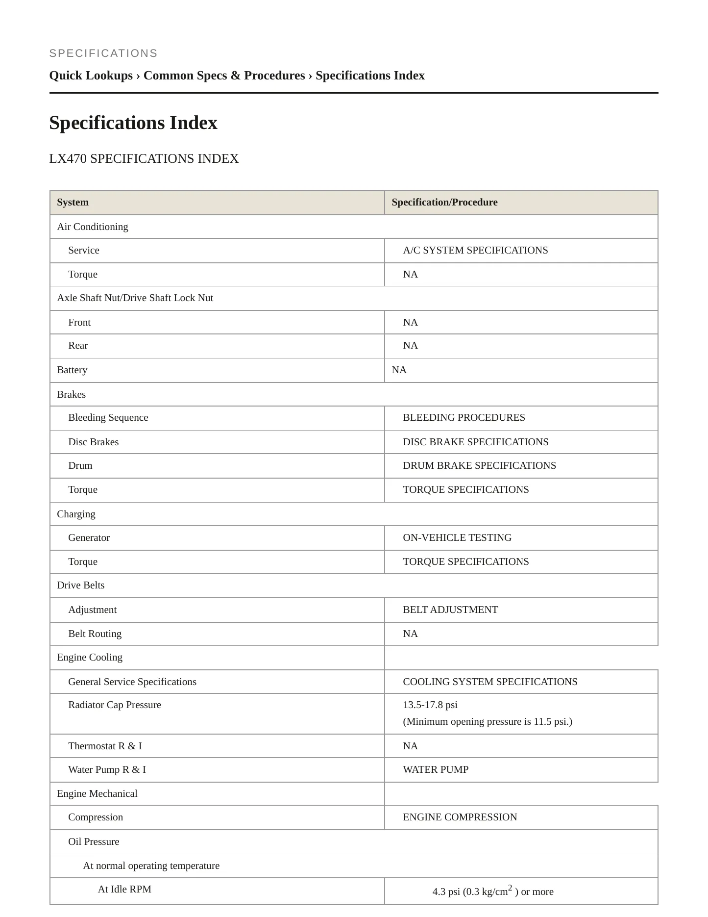 1998 Lexus LX 470 Service and Repair Manual preview page 2