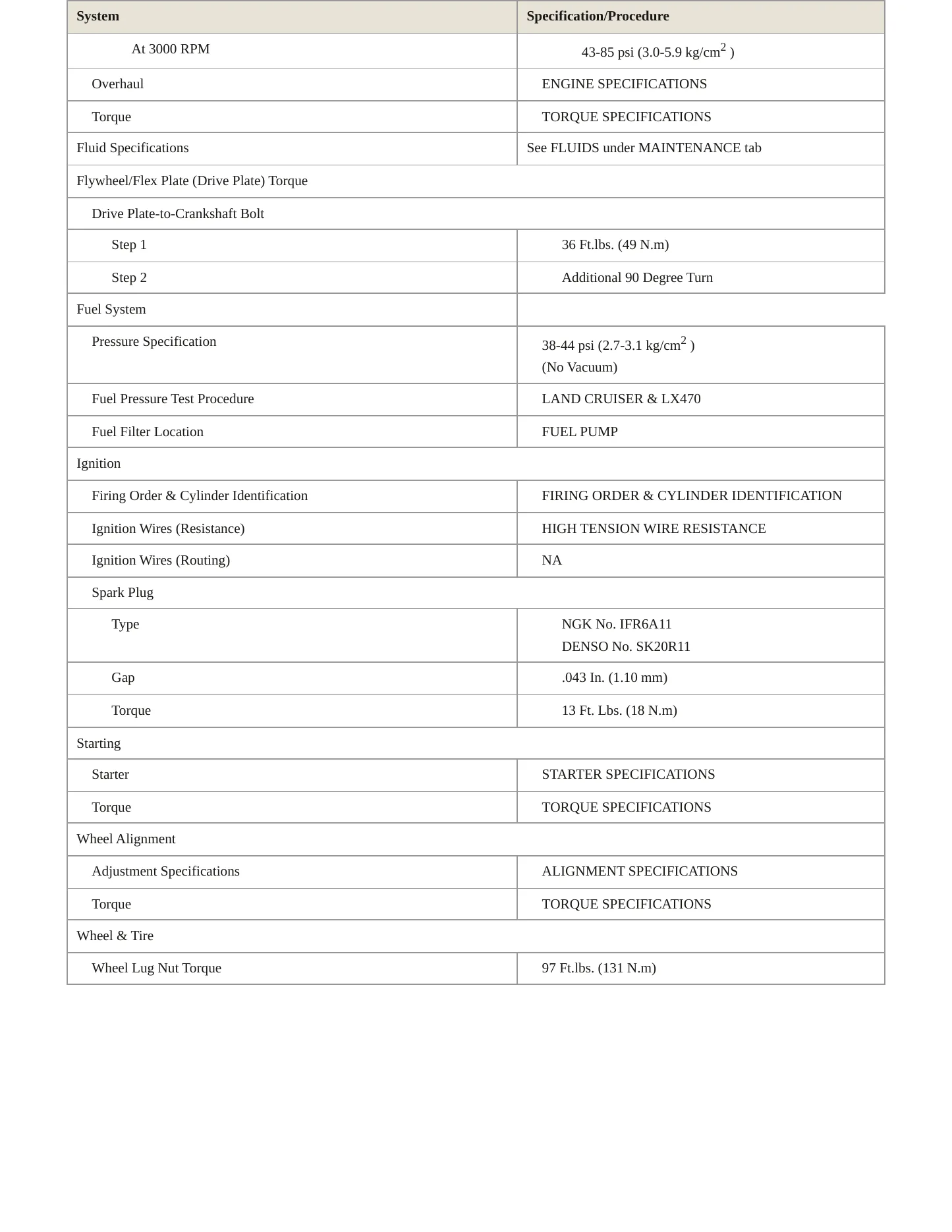 1998 Lexus LX 470 Service and Repair Manual preview page 3