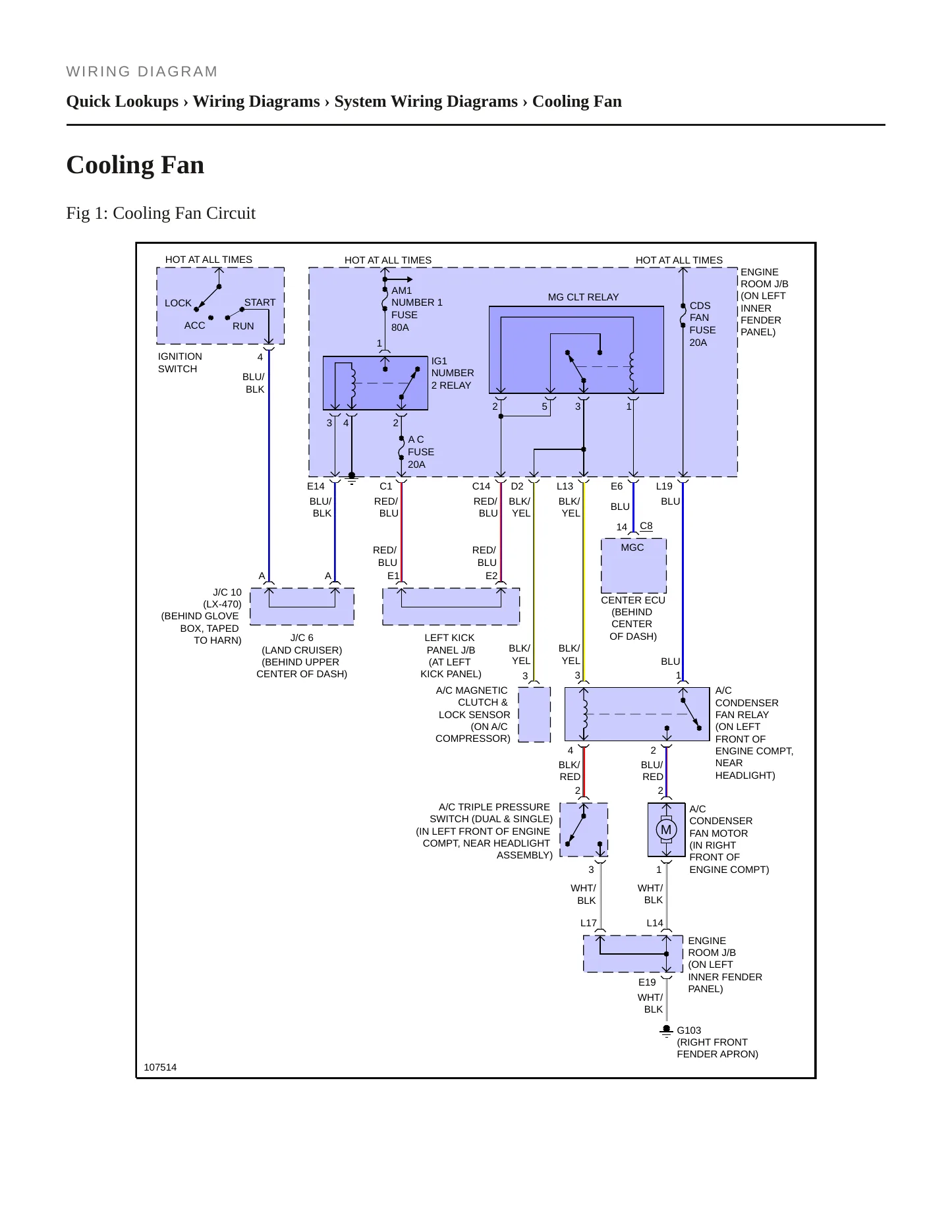 1998 Lexus LX 470 Service and Repair Manual preview page 7