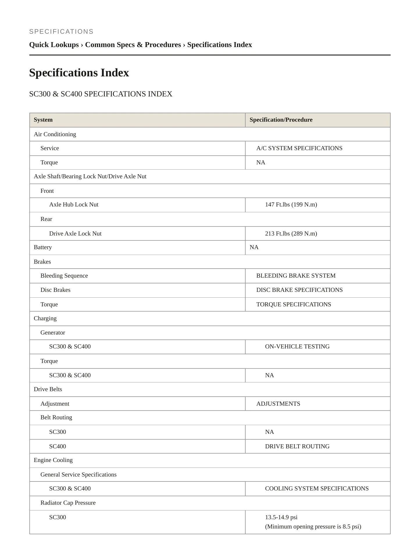 1998 Lexus SC 400 Service and Repair Manual preview page 2