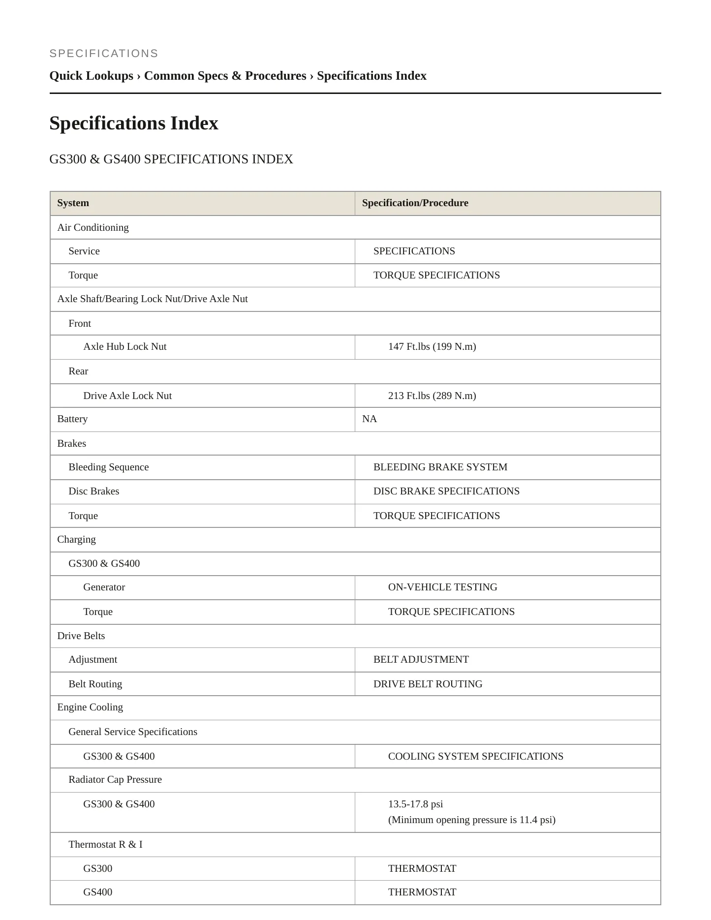 1999 Lexus GS 400 Service and Repair Manual preview page 2