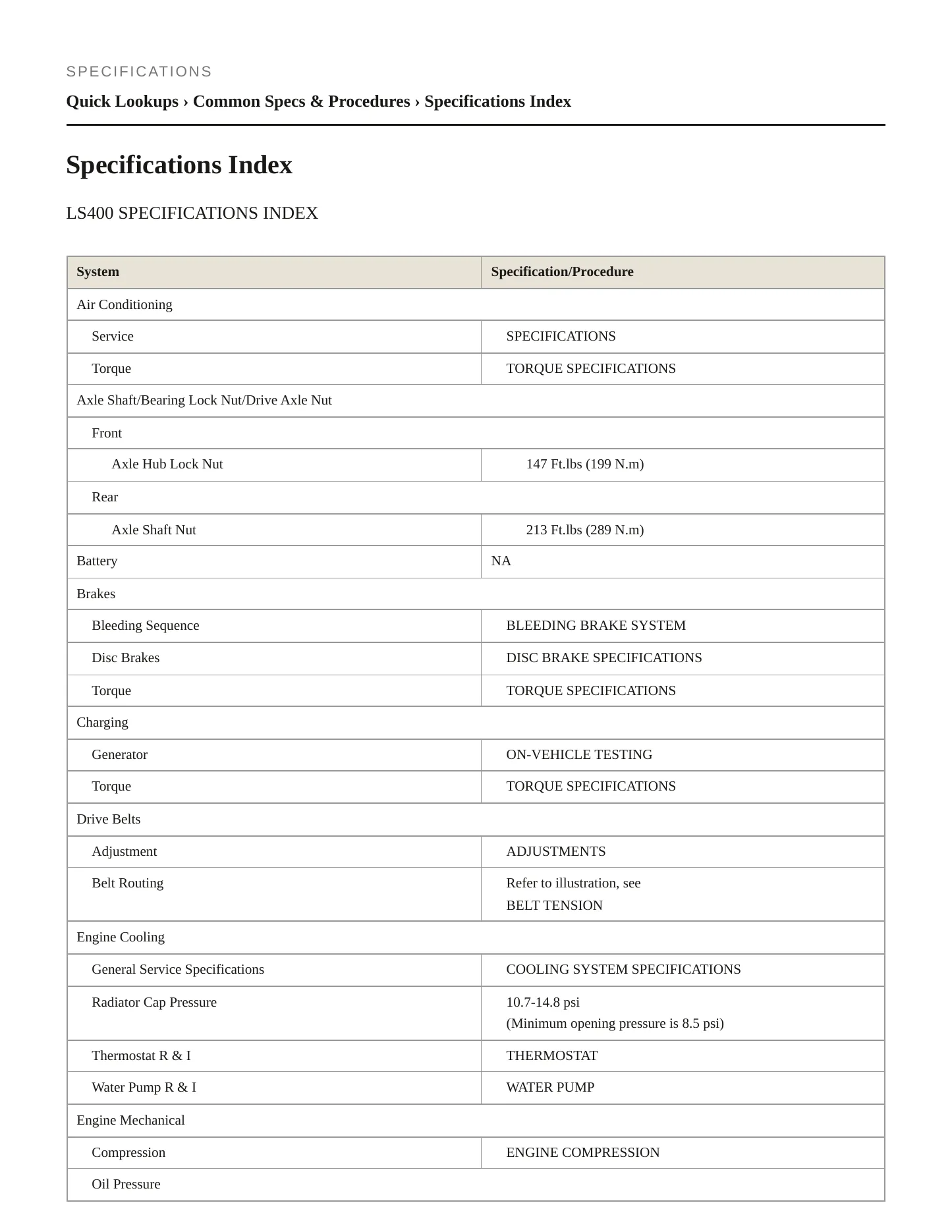 1999 Lexus LS 400 Service and Repair Manual preview page 2