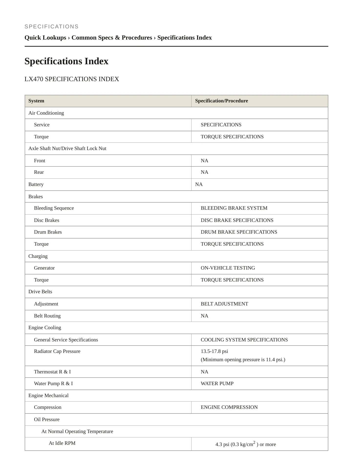 1999 Lexus LX 470 Service and Repair Manual preview page 2