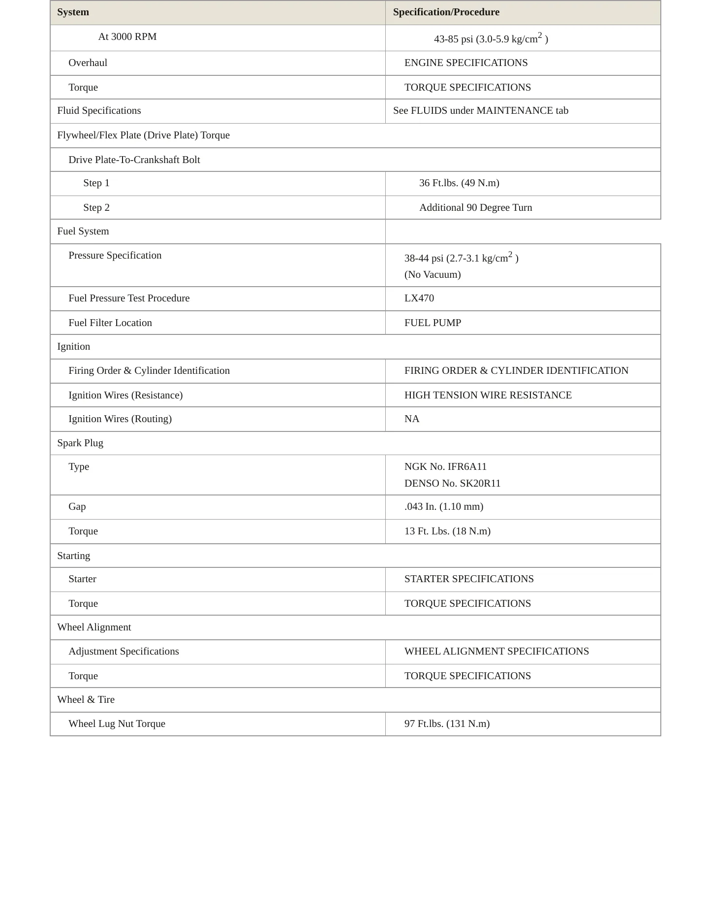 1999 Lexus LX 470 Service and Repair Manual preview page 3