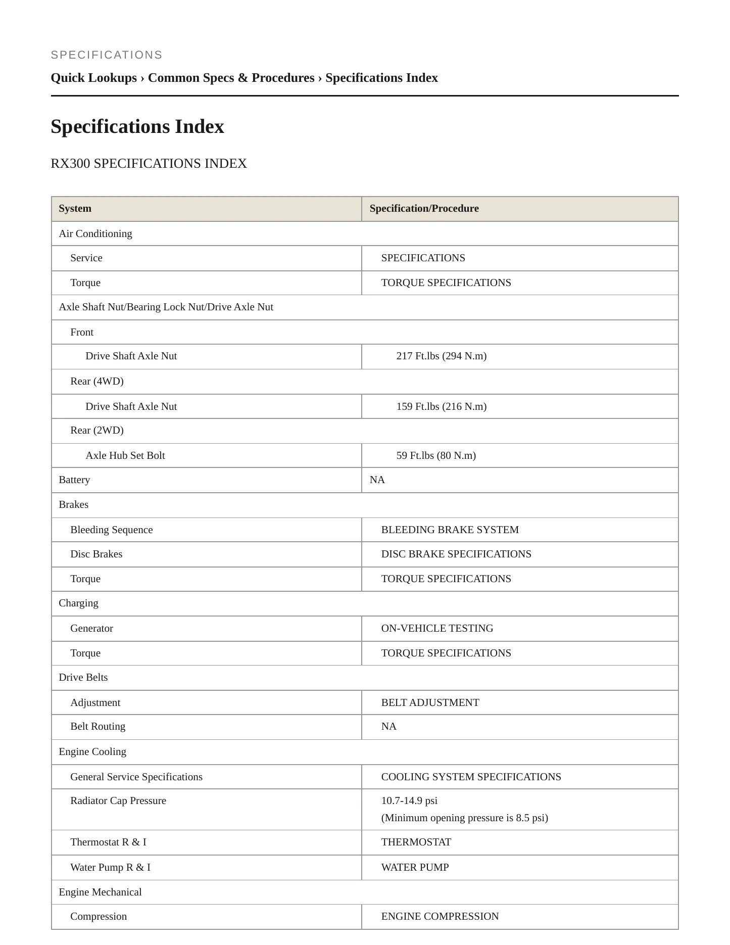 1999 Lexus RX 300 Service and Repair Manual preview page 2