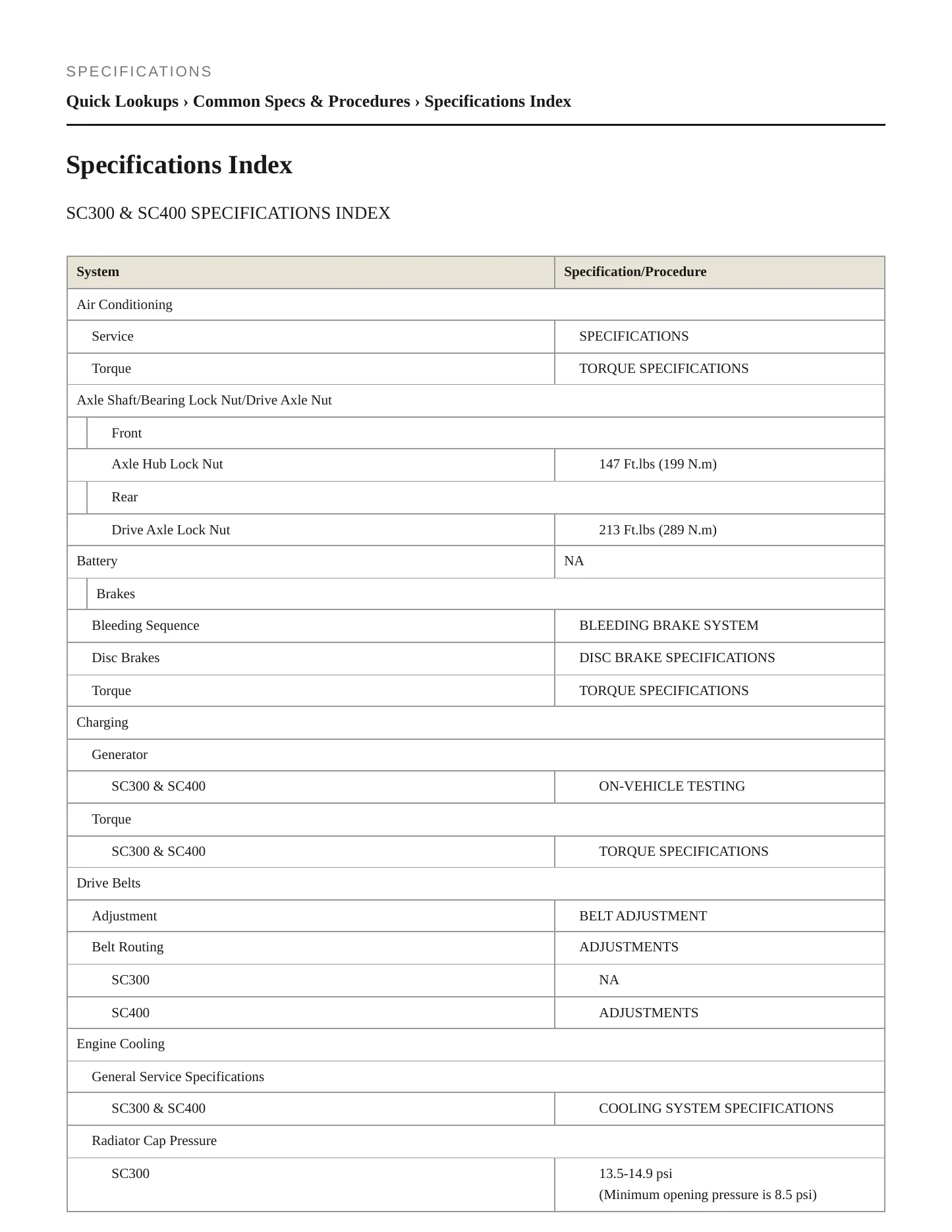 1999 Lexus SC 300 Service and Repair Manual preview page 2