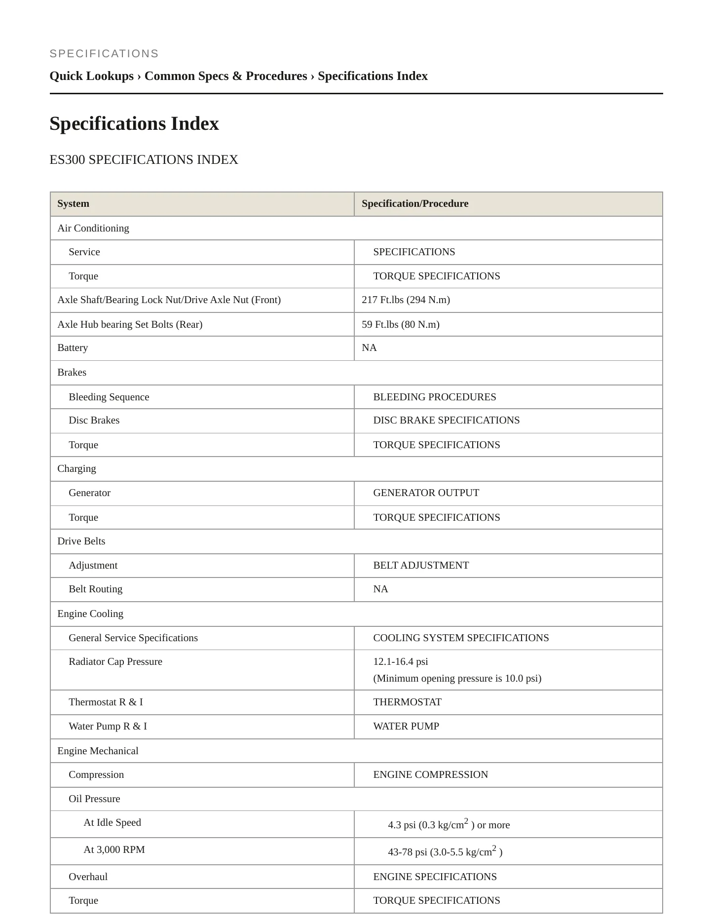 2000 Lexus ES 300 Service and Repair Manual preview page 2