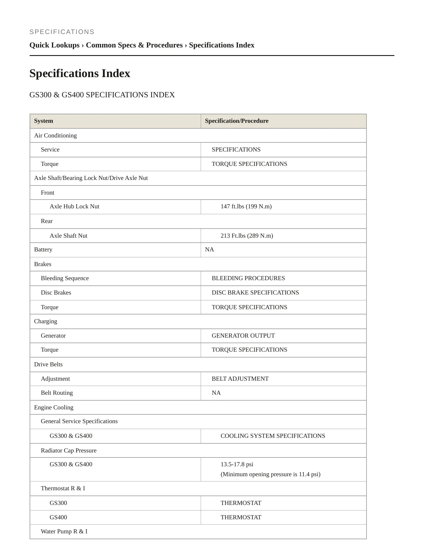 2000 Lexus GS 400 Service and Repair Manual preview page 2