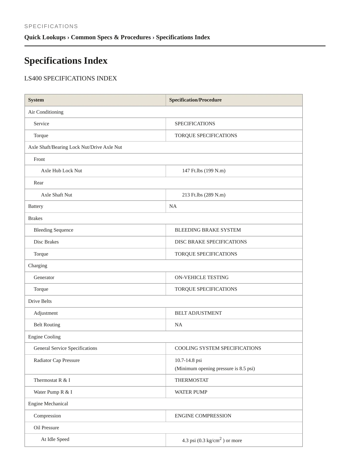 2000 Lexus LS 400 Service and Repair Manual preview page 2