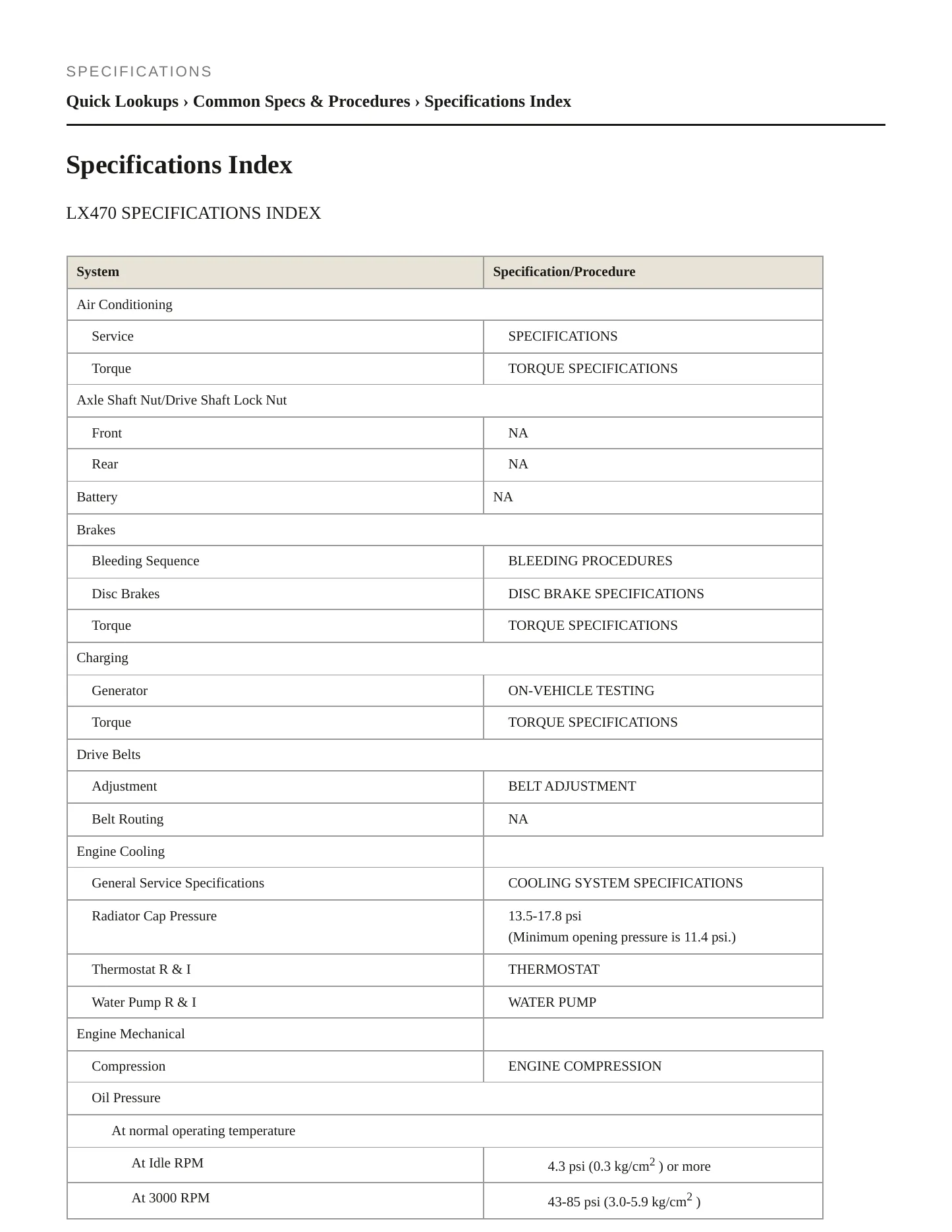 2000 Lexus LX 470 Service and Repair Manual preview page 2
