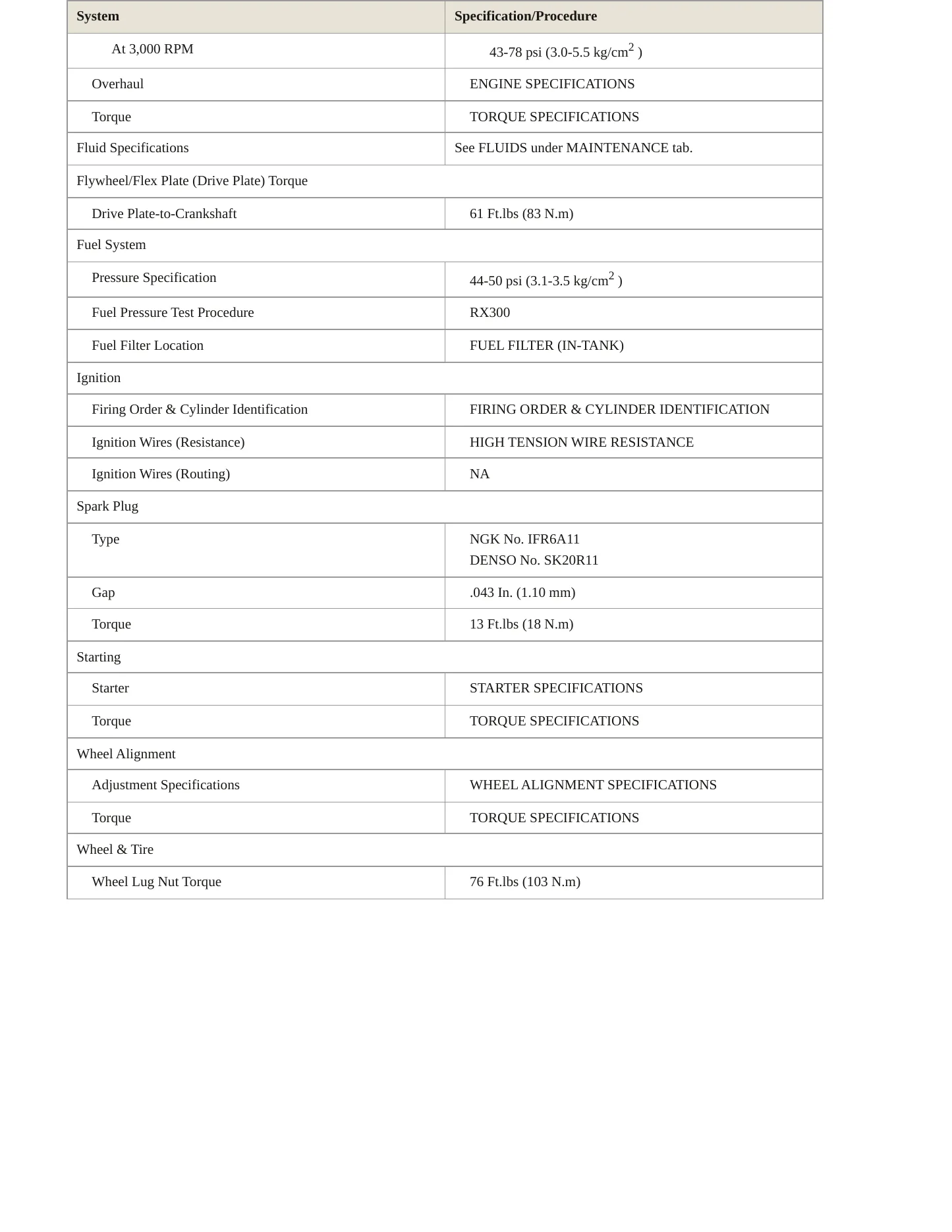 2000 Lexus RX 300 Service and Repair Manual preview page 3