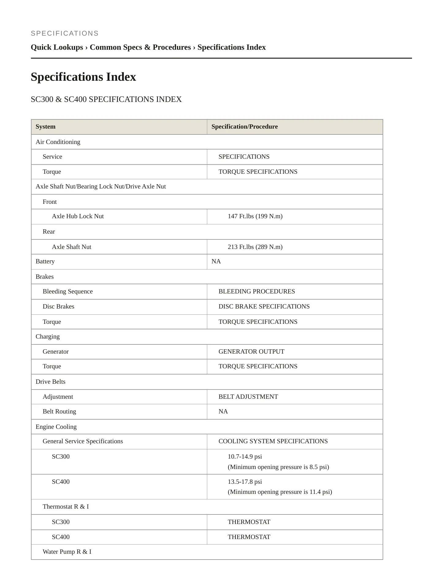 2000 Lexus SC 300 Service and Repair Manual preview page 2