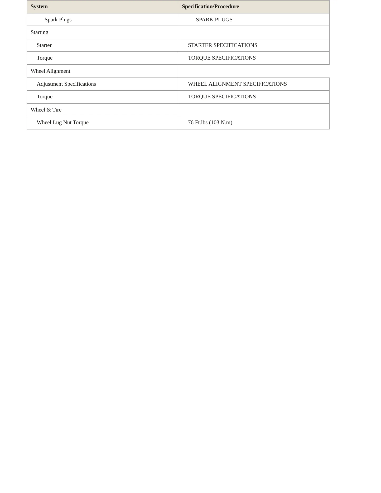 2000 Lexus SC 300 Service and Repair Manual preview page 4