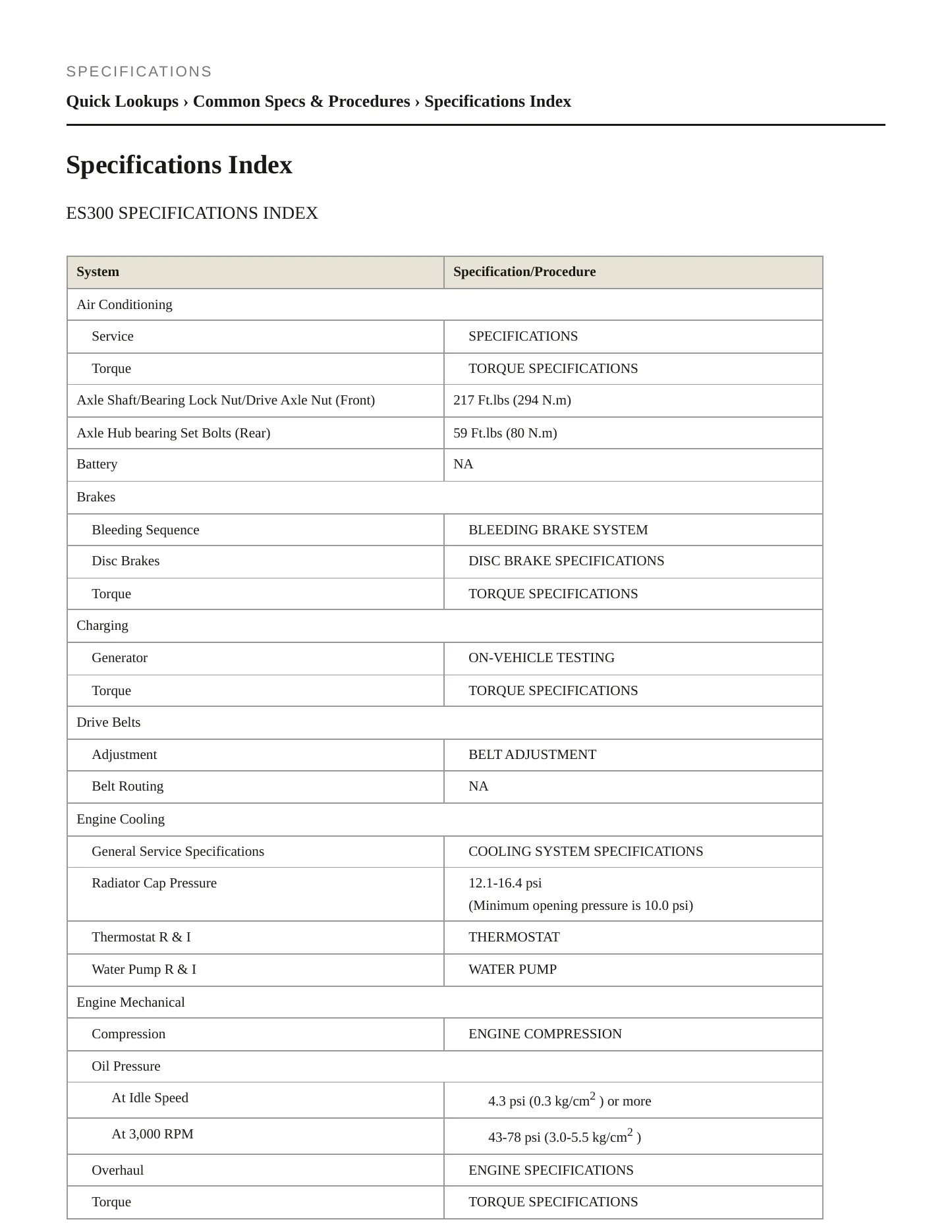 2001 Lexus ES 300 Service and Repair Manual preview page 2