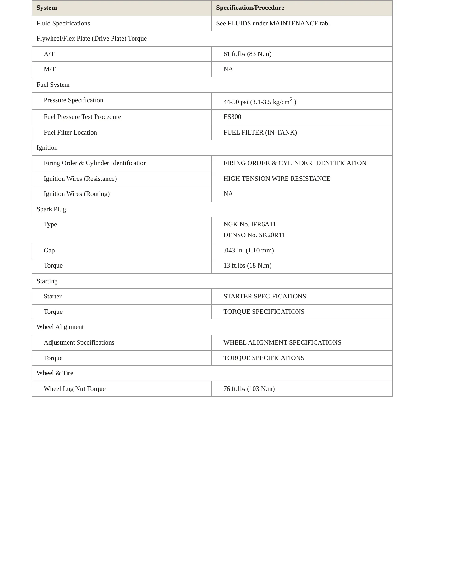 2001 Lexus ES 300 Service and Repair Manual preview page 3