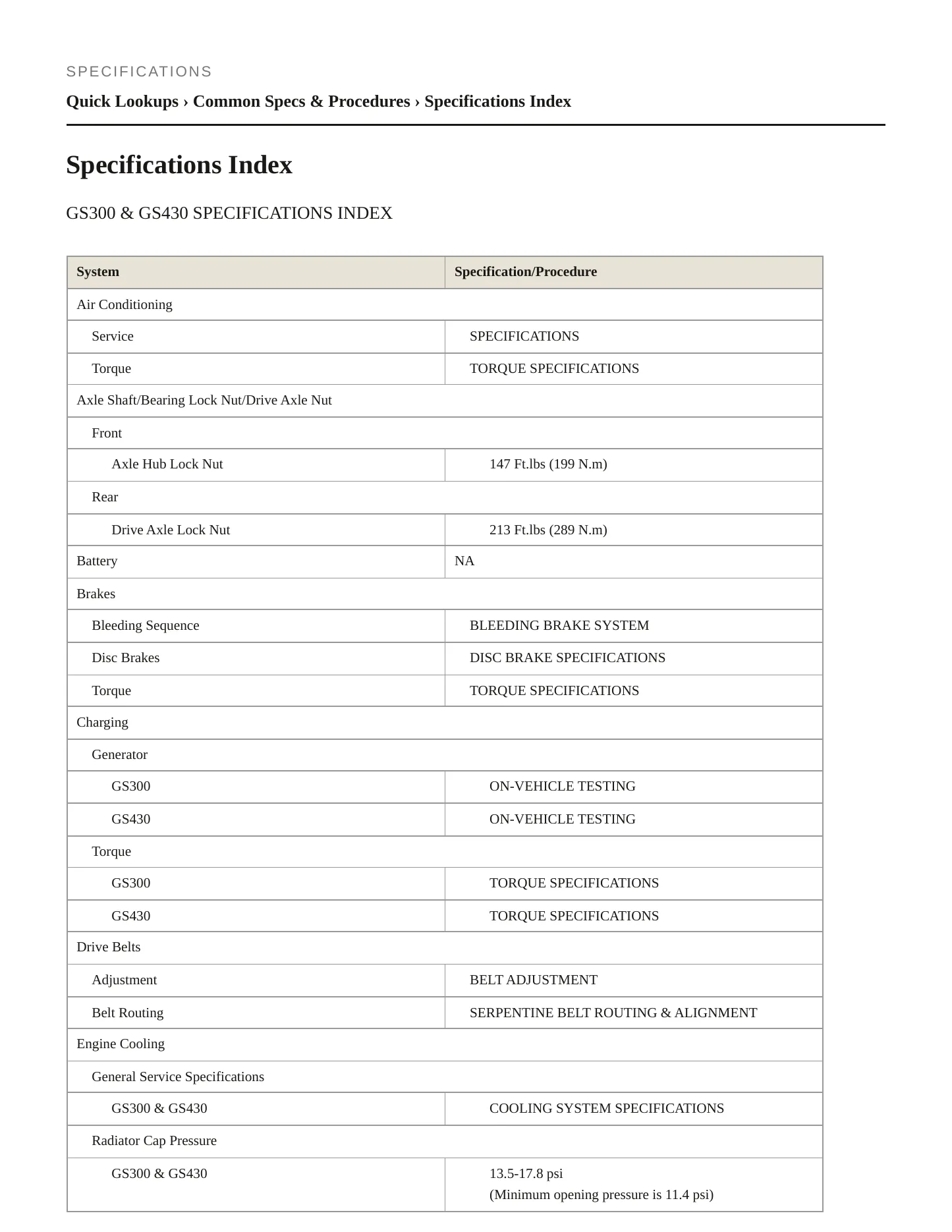 2001 Lexus GS 430 Service and Repair Manual preview page 2