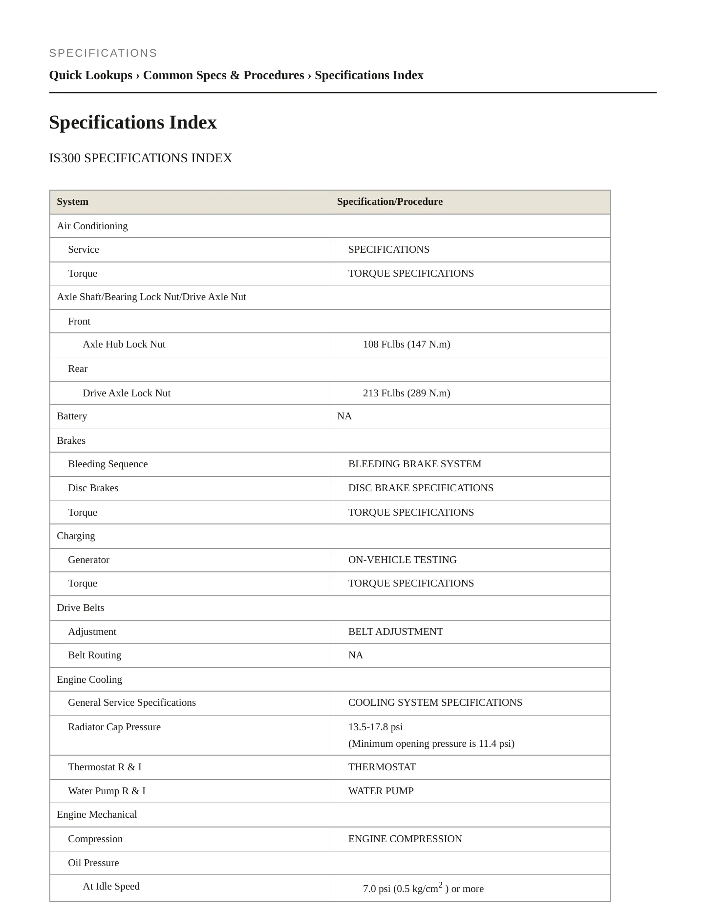2001 Lexus IS 300 Service and Repair Manual preview page 2