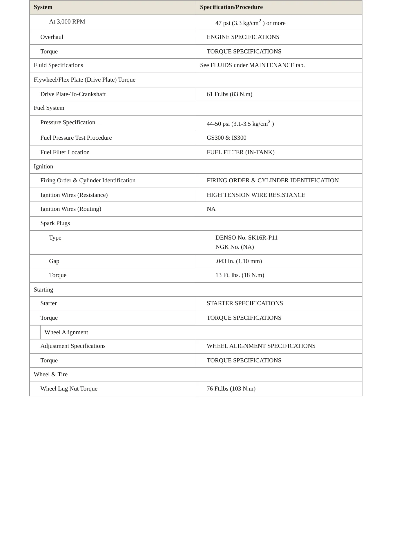 2001 Lexus IS 300 Service and Repair Manual preview page 3
