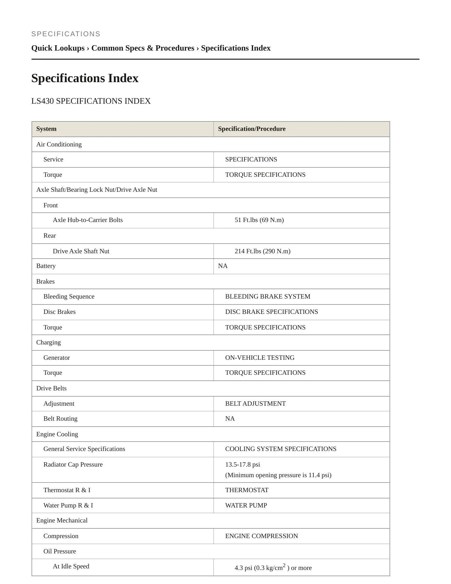2001 Lexus LS 430 Service and Repair Manual preview page 2
