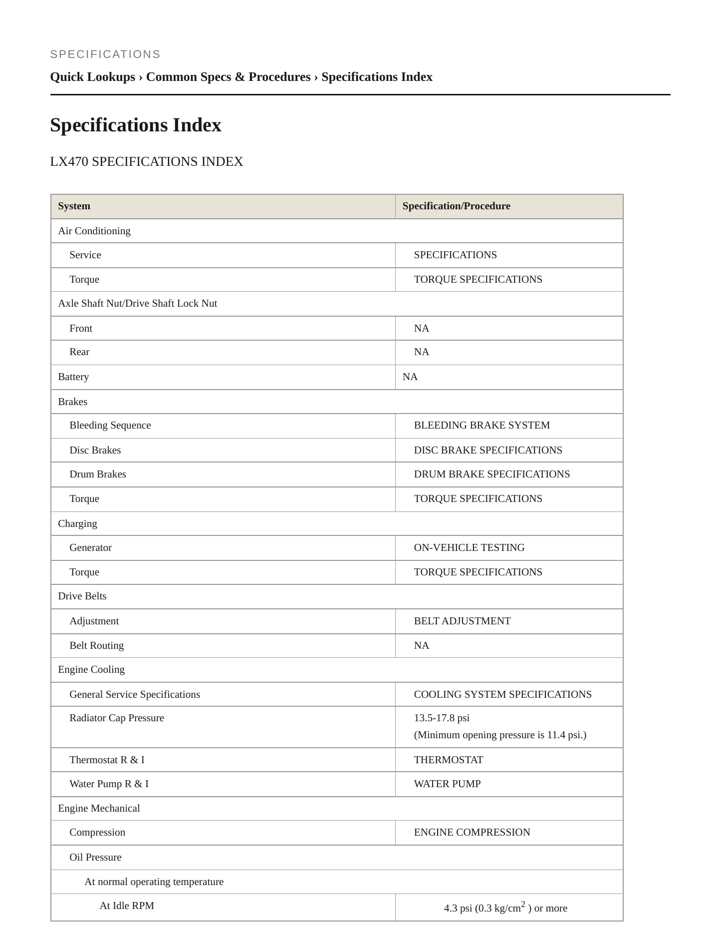 2001 Lexus LX 470 Service and Repair Manual preview page 2