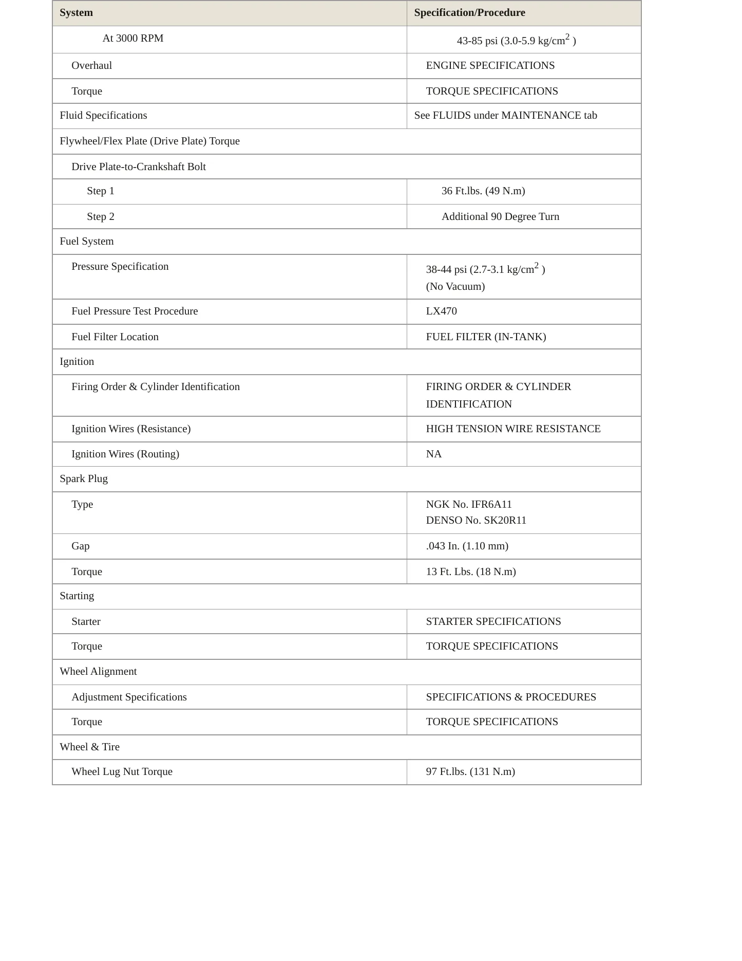 2001 Lexus LX 470 Service and Repair Manual preview page 3