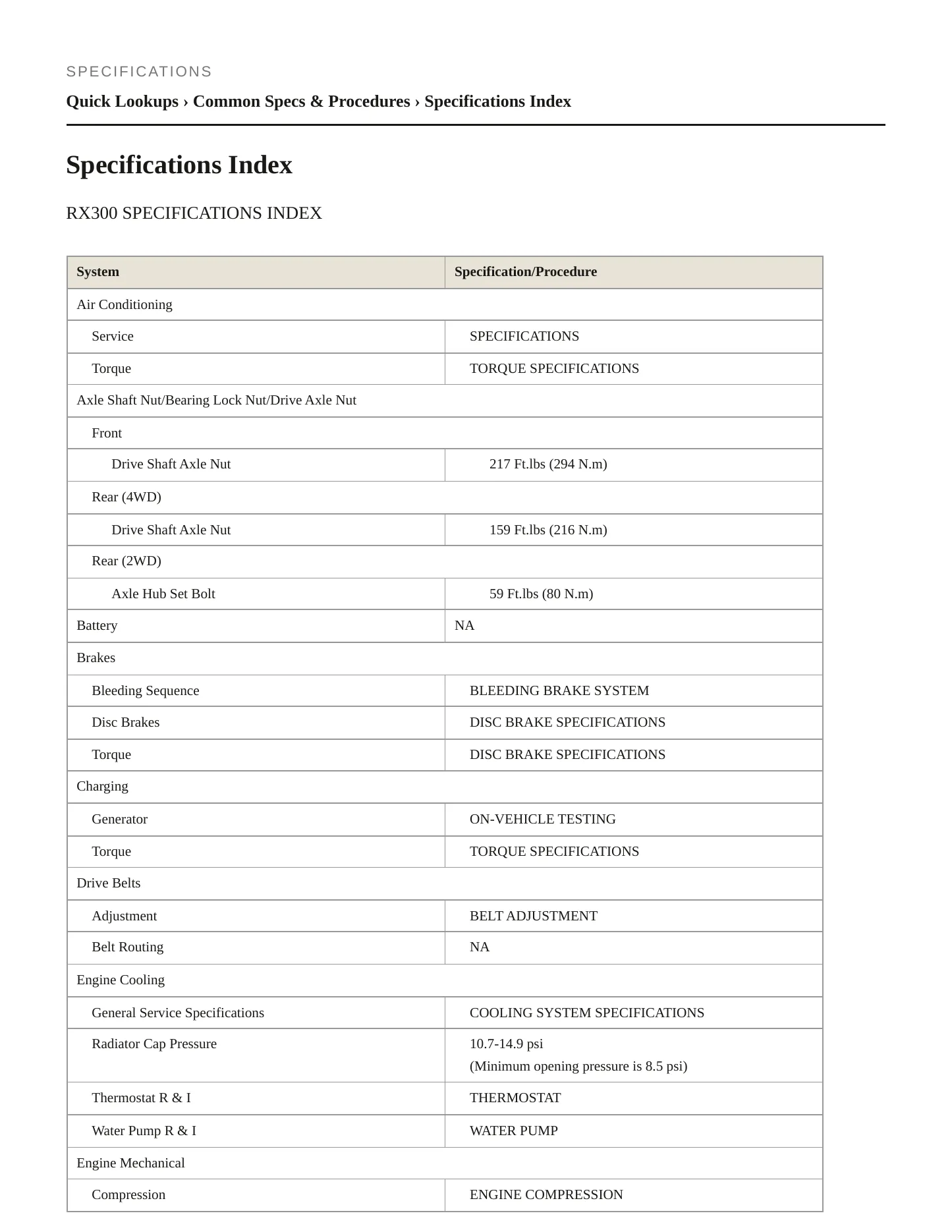 2001 Lexus RX 300 Service and Repair Manual preview page 2