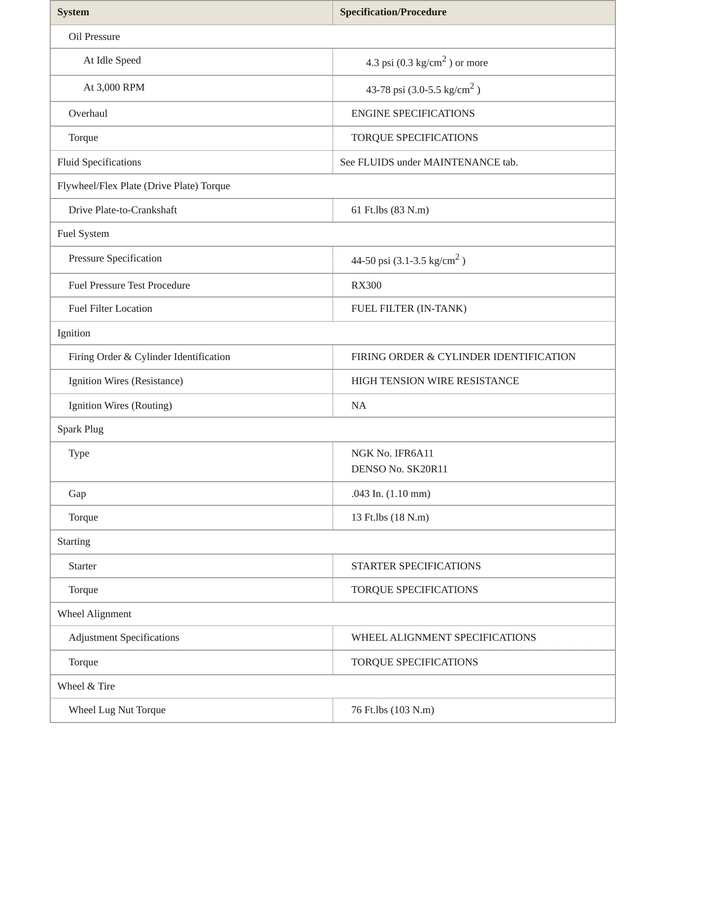 2001 Lexus RX 300 Service and Repair Manual preview page 3
