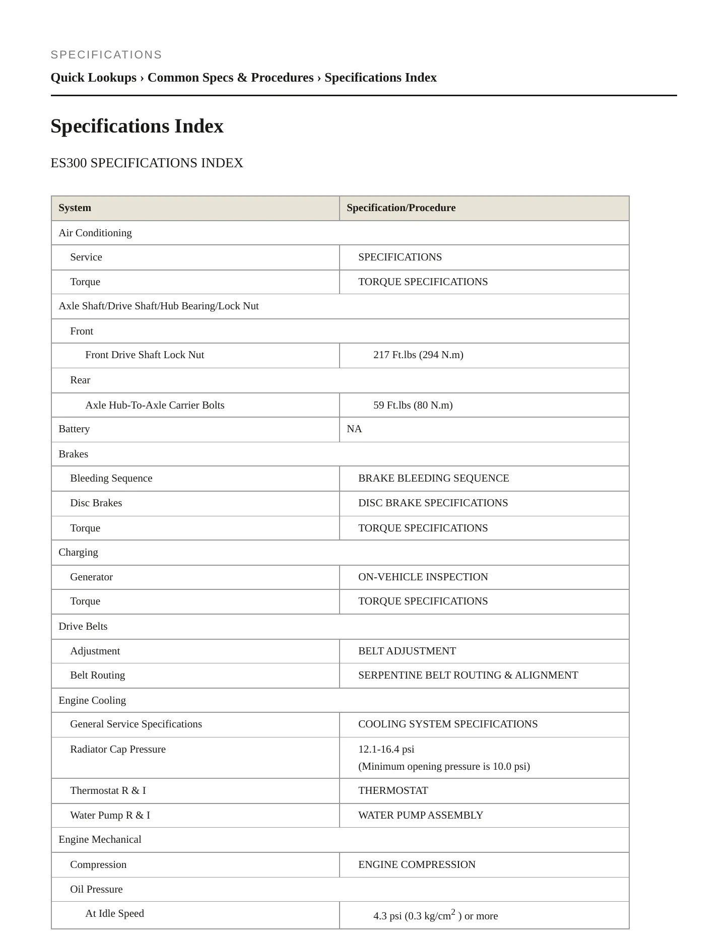 2002 Lexus ES 300 Service and Repair Manual preview page 2