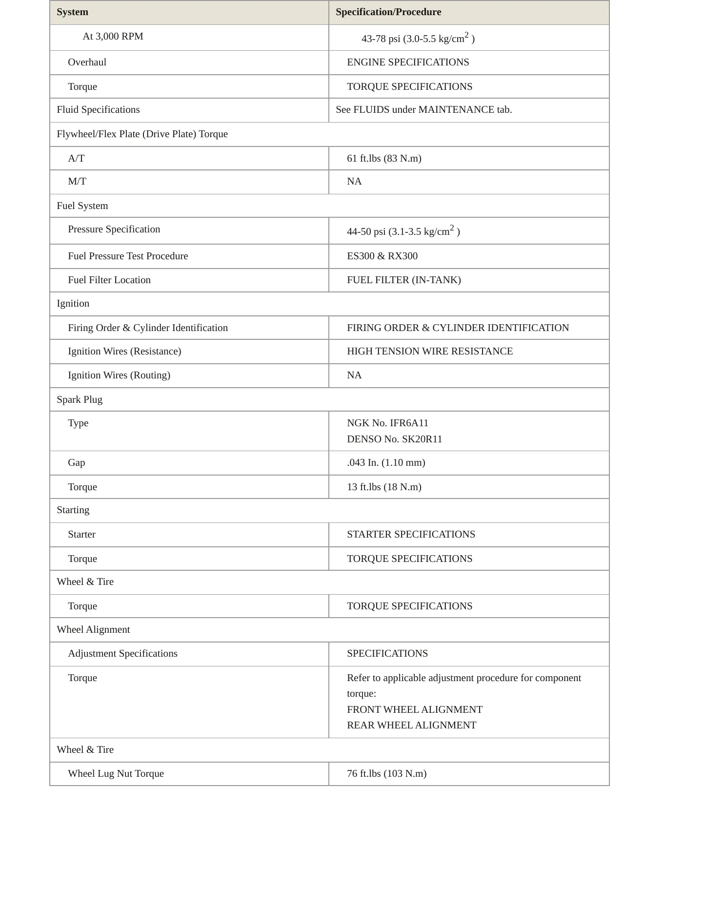 2002 Lexus ES 300 Service and Repair Manual preview page 3