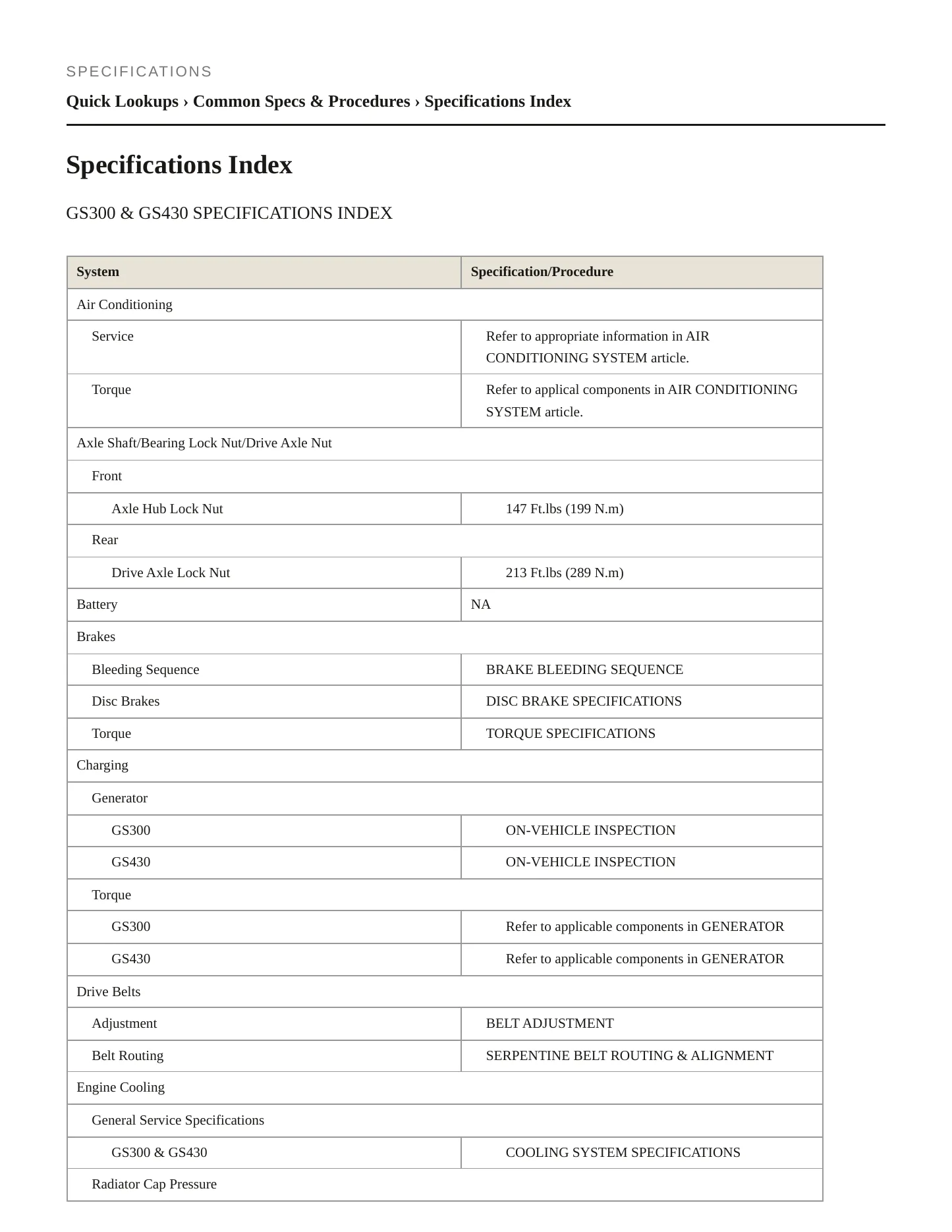 2002 Lexus GS 300 Service and Repair Manual preview page 2