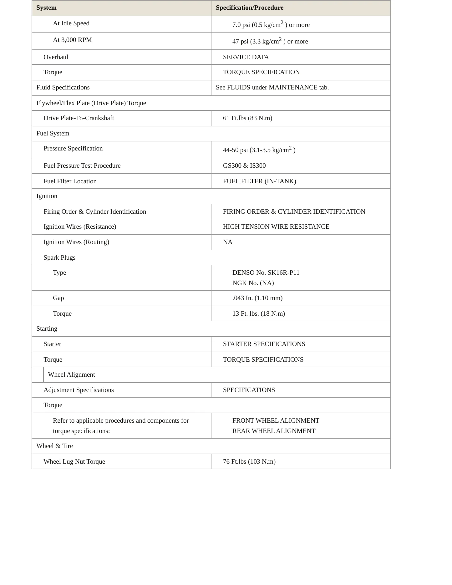 2002 Lexus IS 300 Service and Repair Manual preview page 3