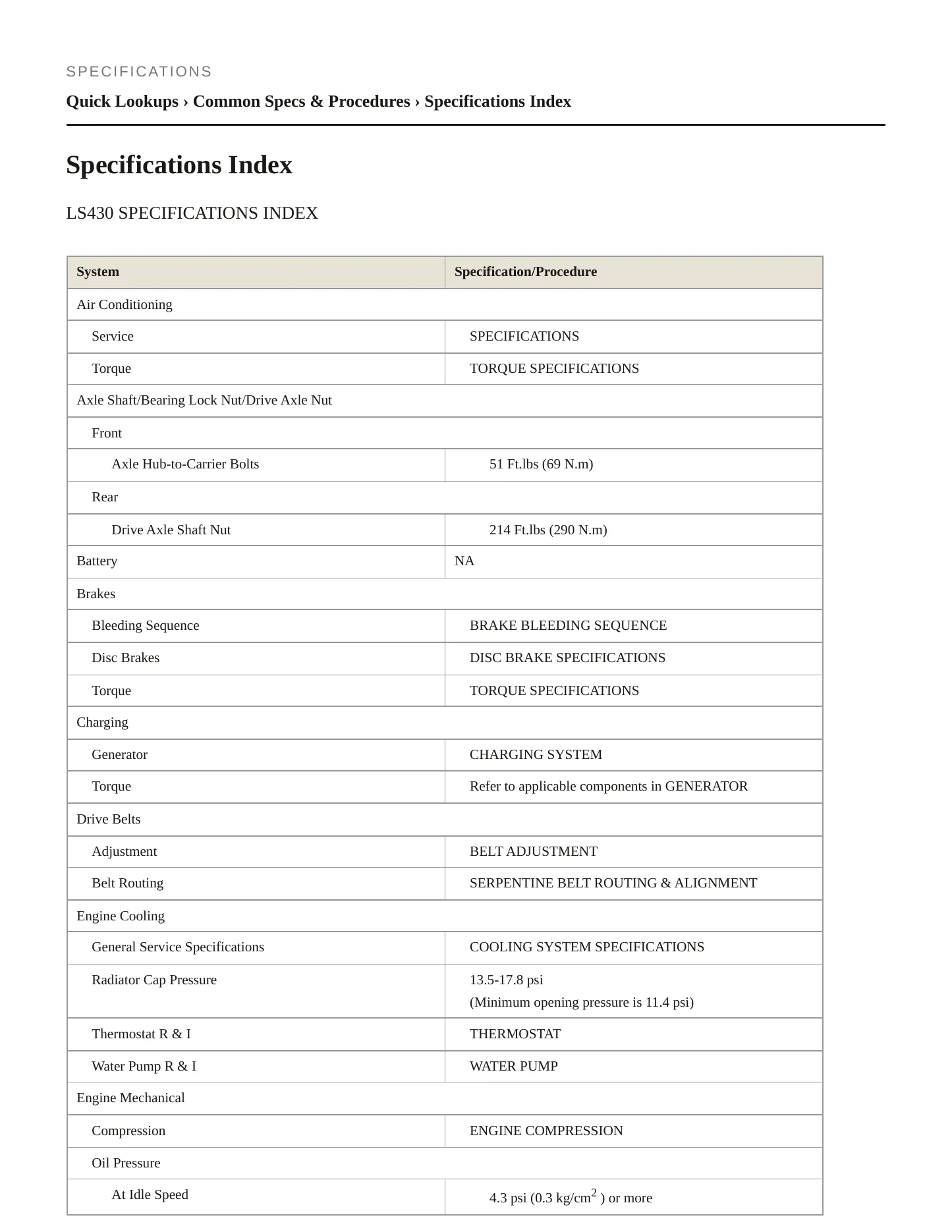 2002 Lexus LS 430 Service and Repair Manual preview page 2