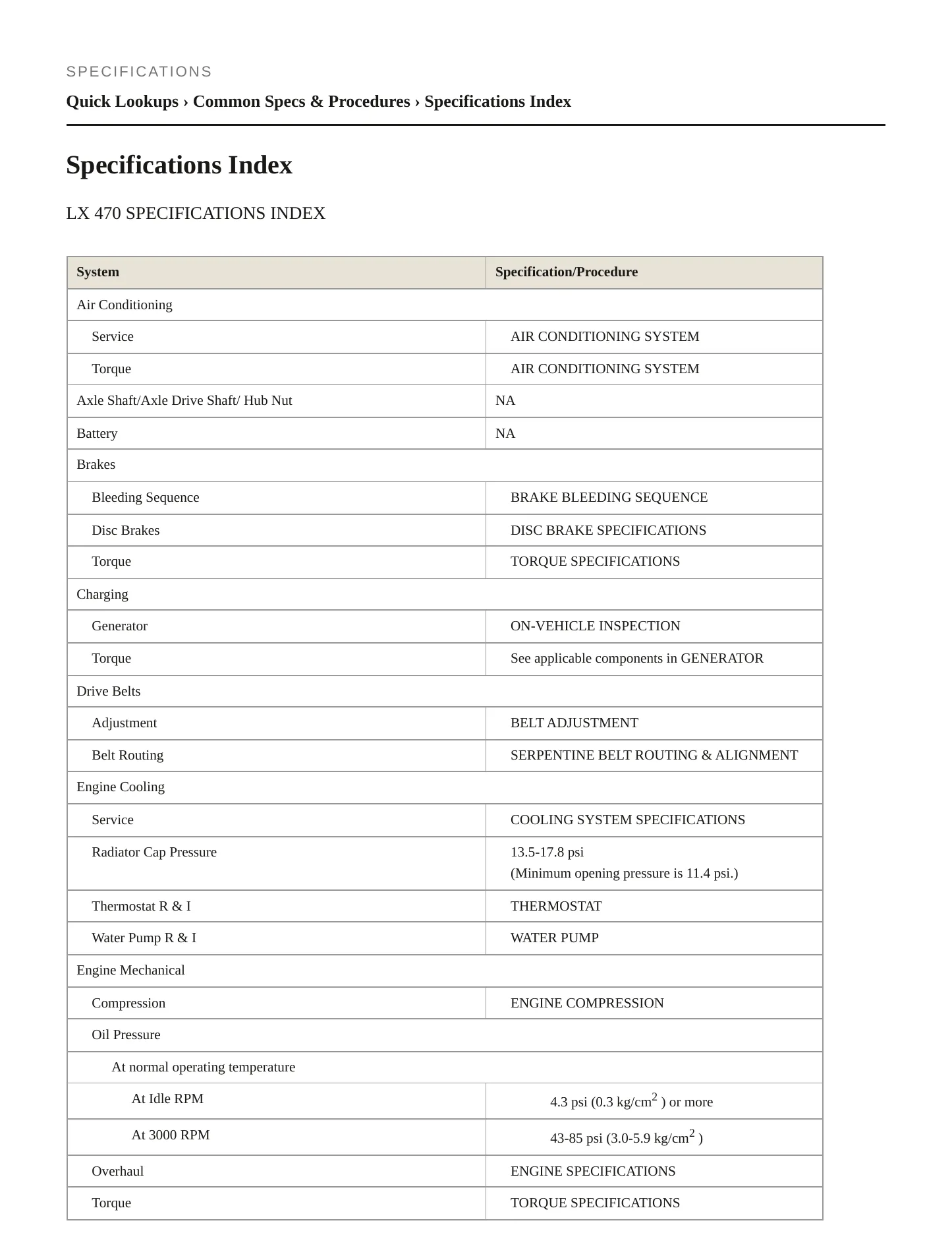 2002 Lexus LX 470 Service and Repair Manual preview page 2