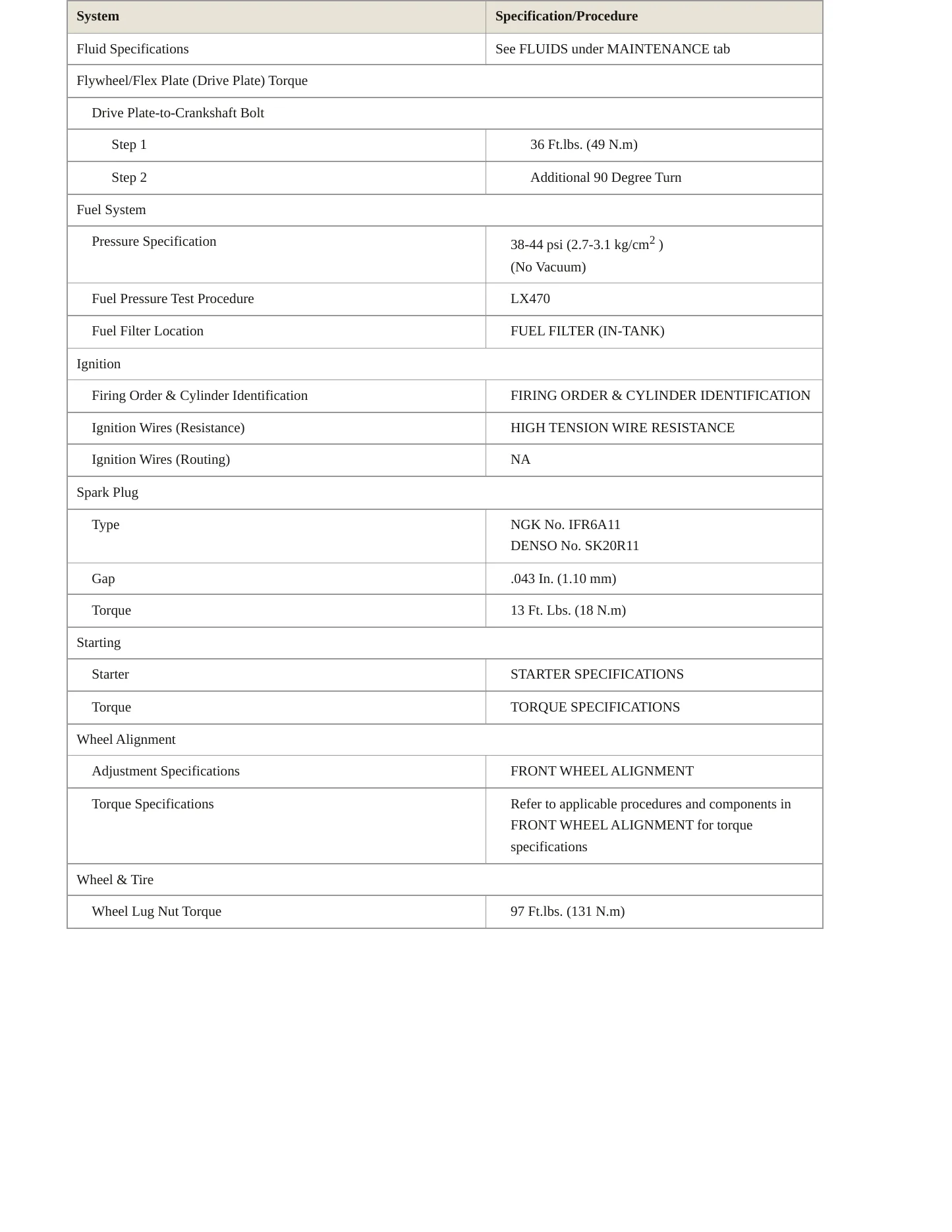 2002 Lexus LX 470 Service and Repair Manual preview page 3