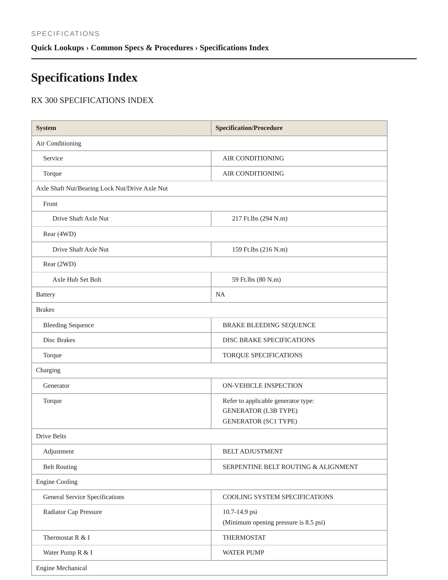 2002 Lexus RX 300 Service and Repair Manual preview page 2