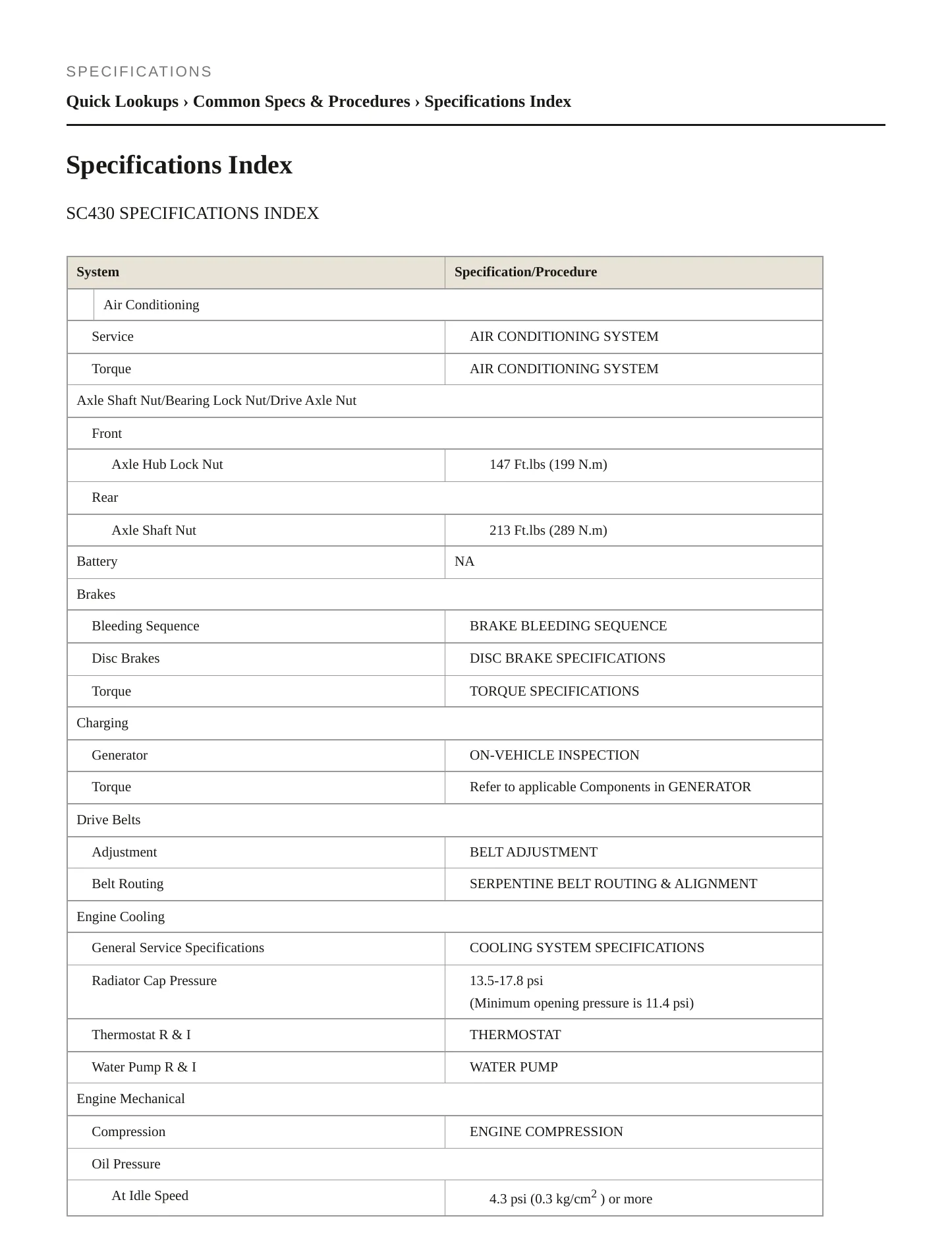 2002 Lexus SC 430 Service and Repair Manual preview page 2