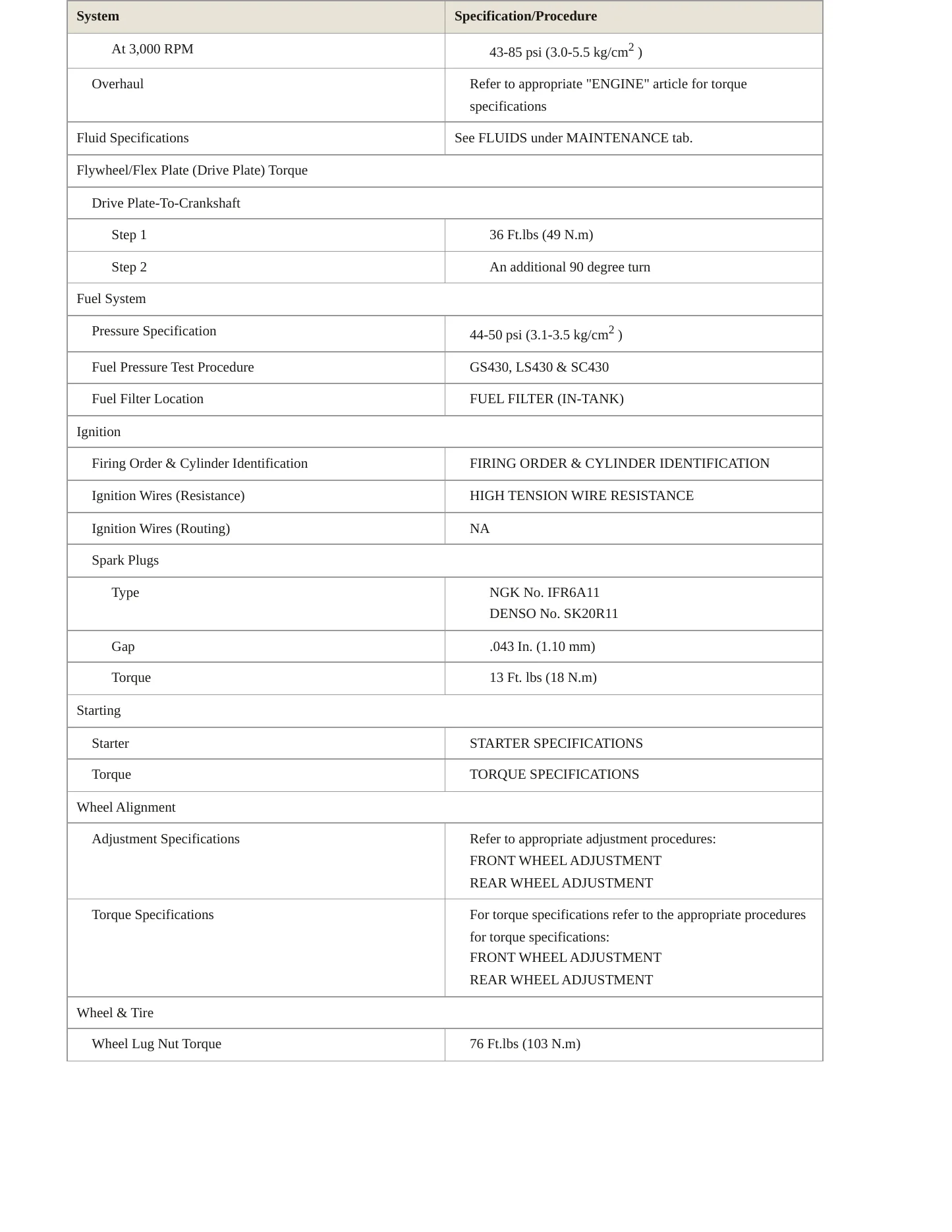 2002 Lexus SC 430 Service and Repair Manual preview page 3