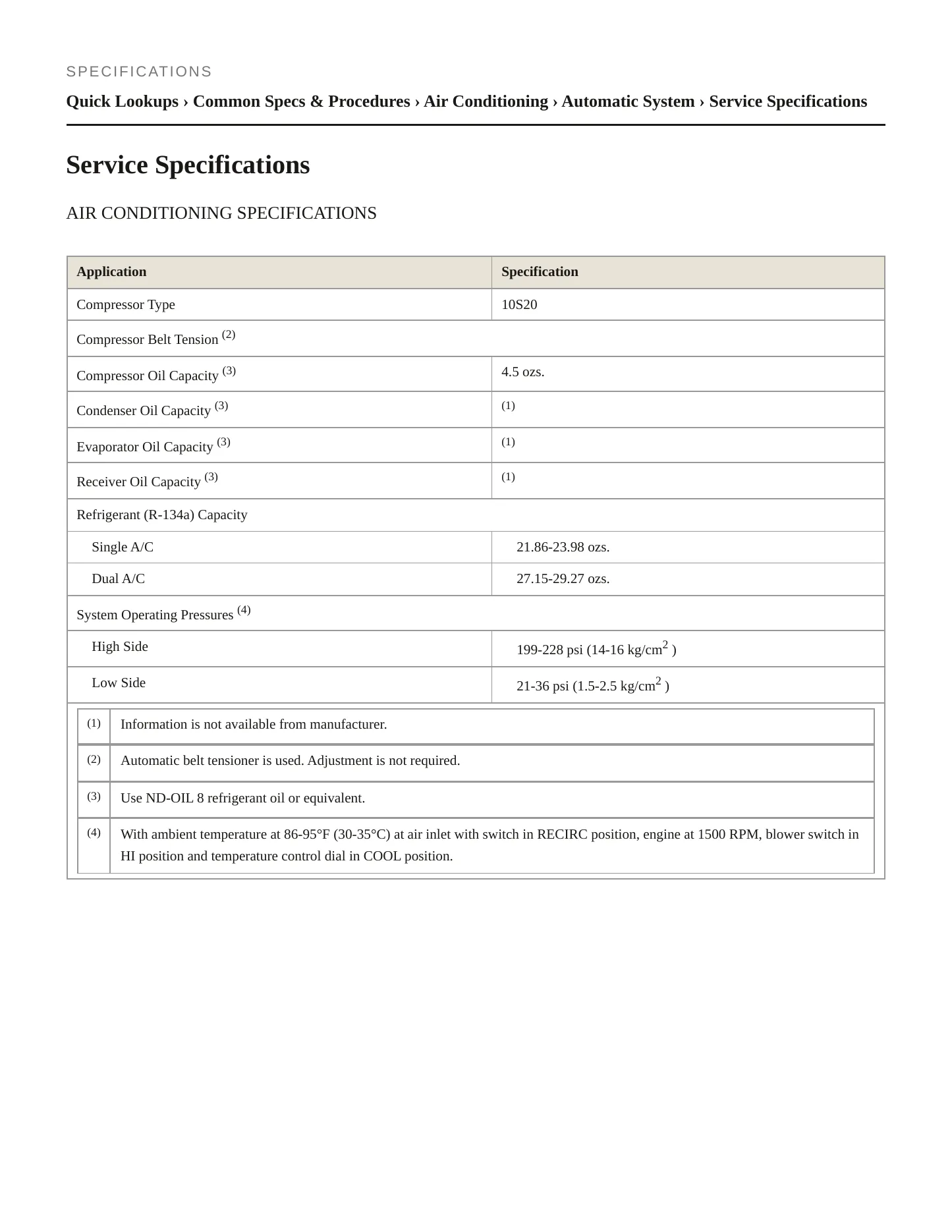 2003 Lexus GX 470 Service and Repair Manual preview page 2