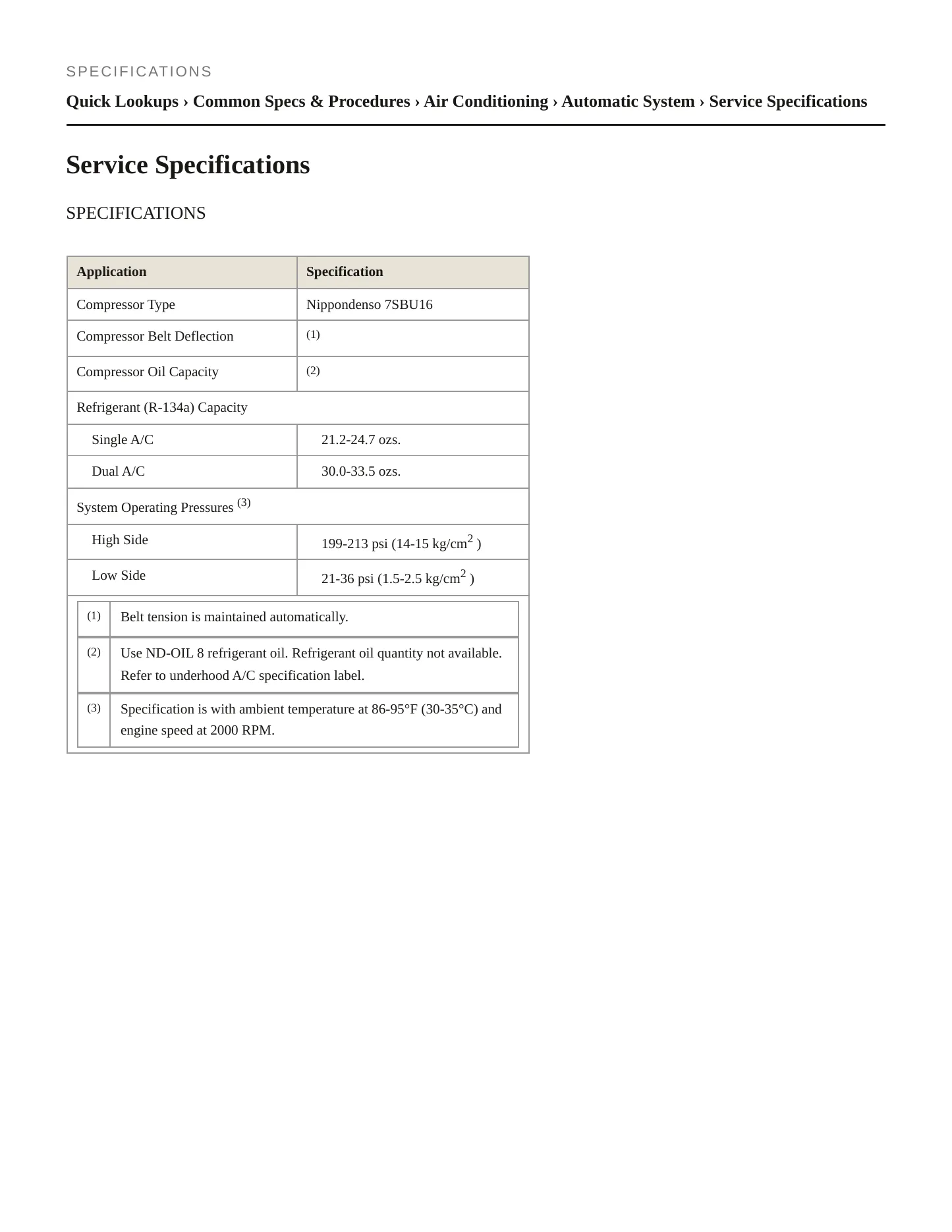 2003 Lexus LS 430 Service and Repair Manual preview page 2