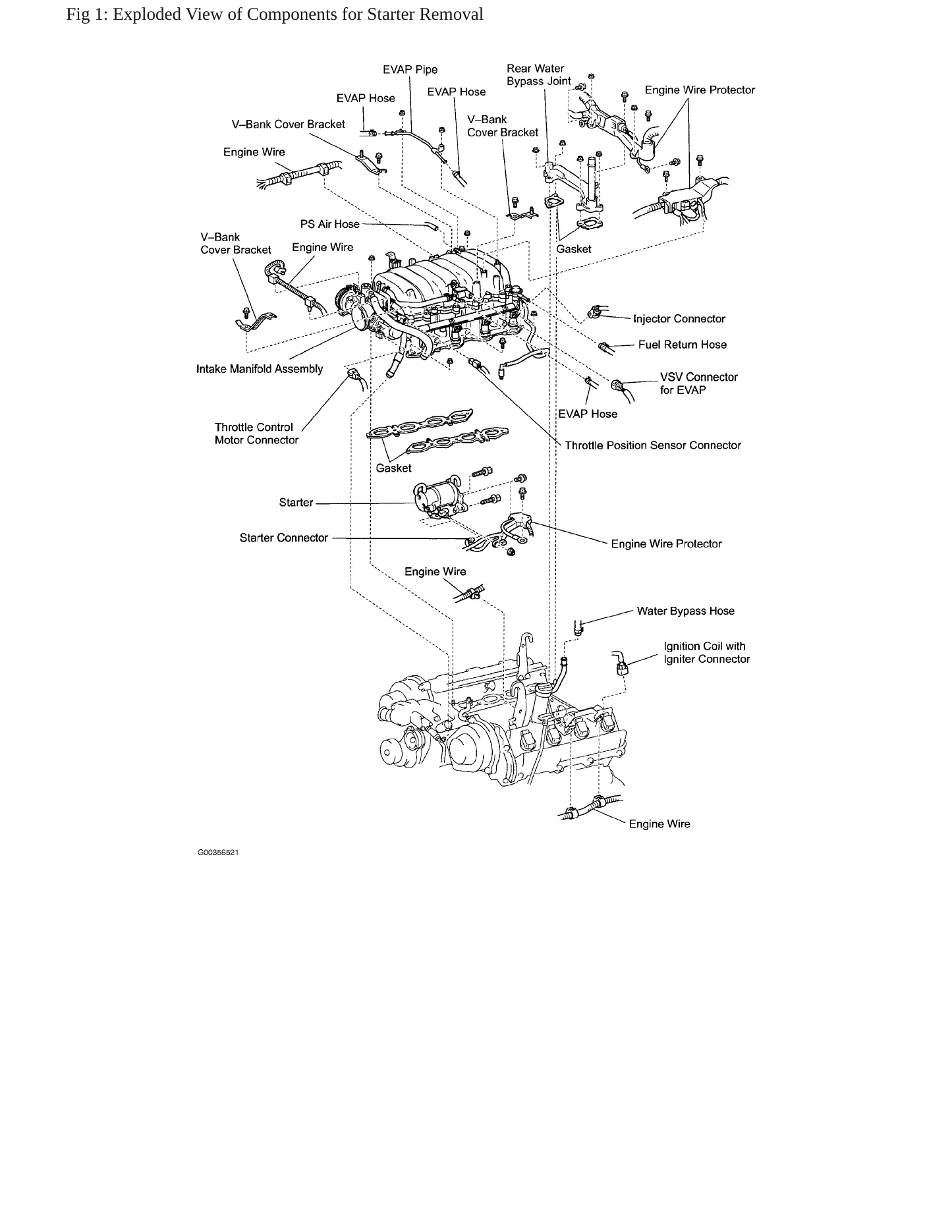 2003 Lexus LX 470 Service and Repair Manual preview page 5