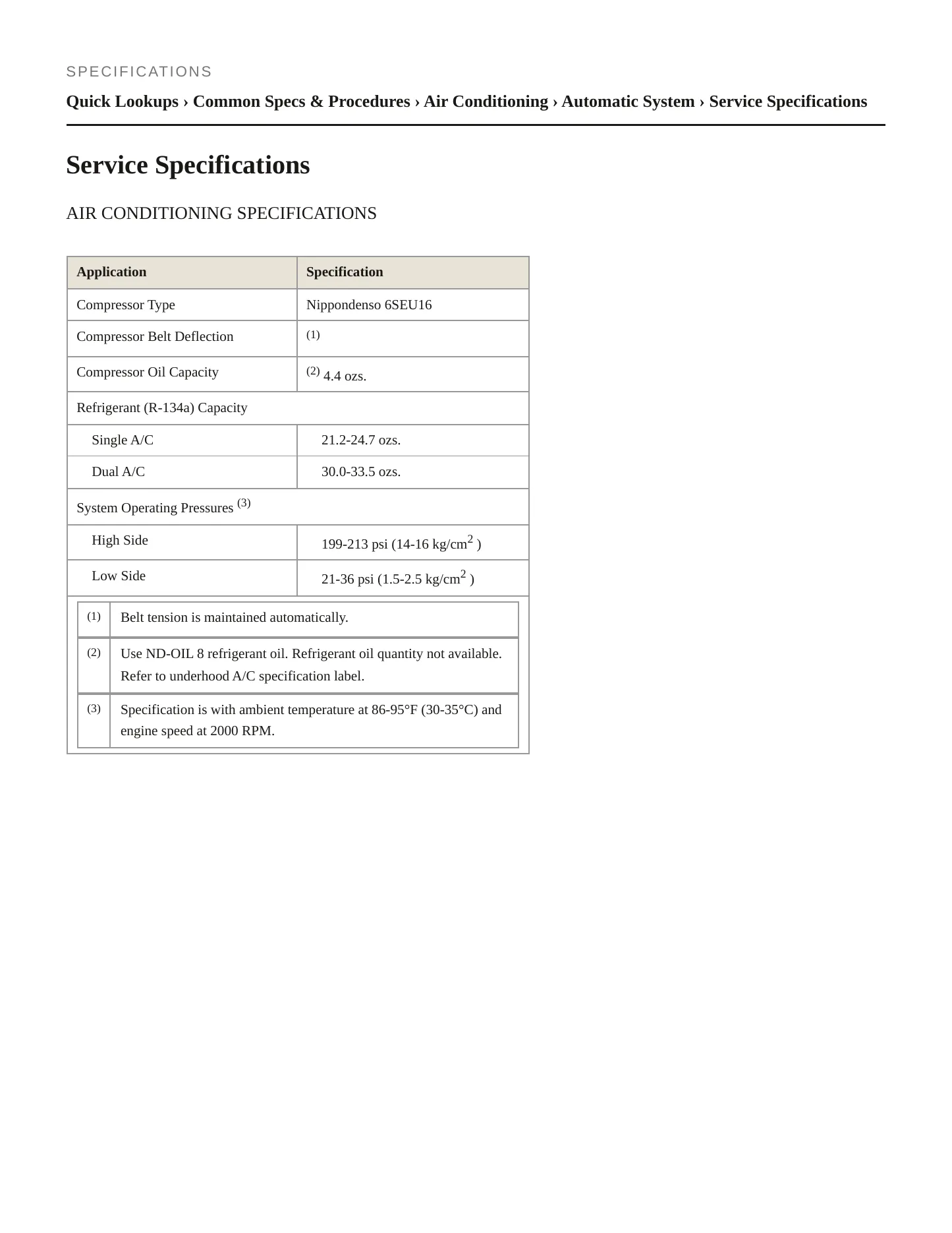 2004 Lexus LS 430 Service and Repair Manual preview page 2