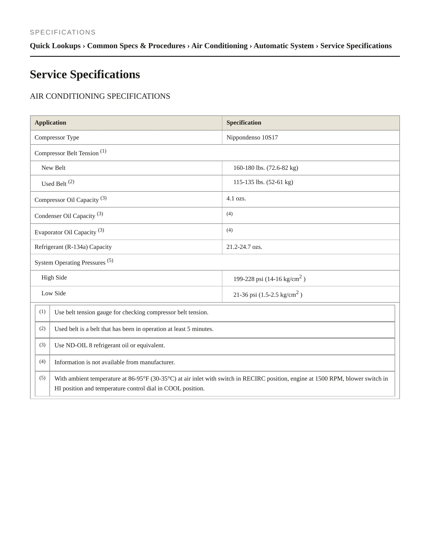 2004 Lexus RX 330 Service and Repair Manual preview page 2