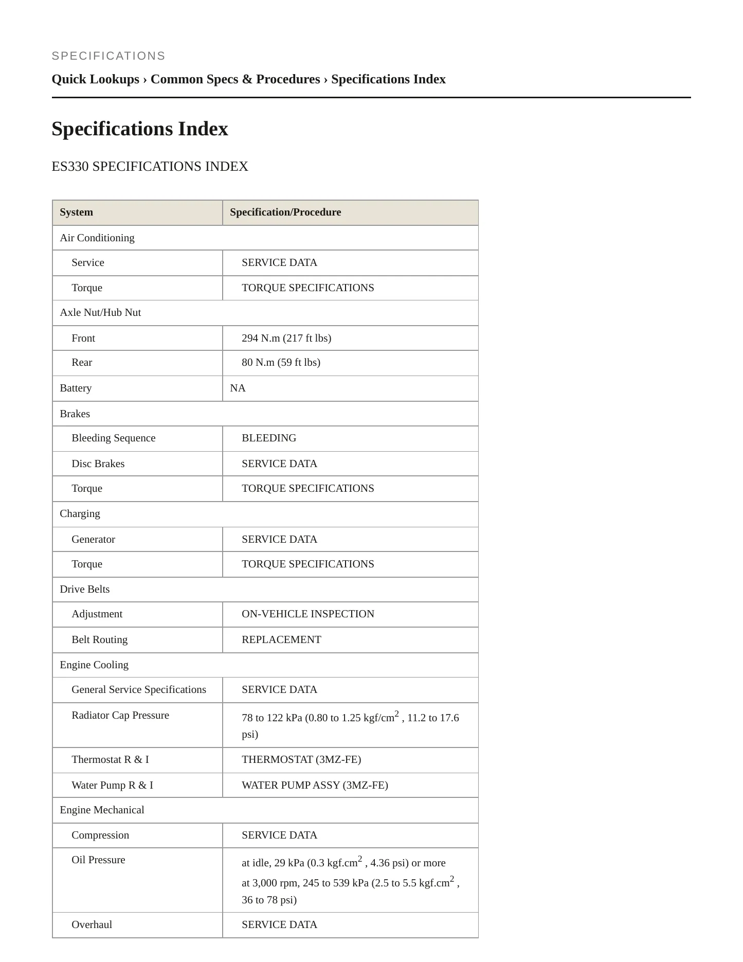 2005 Lexus ES 330 Service and Repair Manual preview page 2