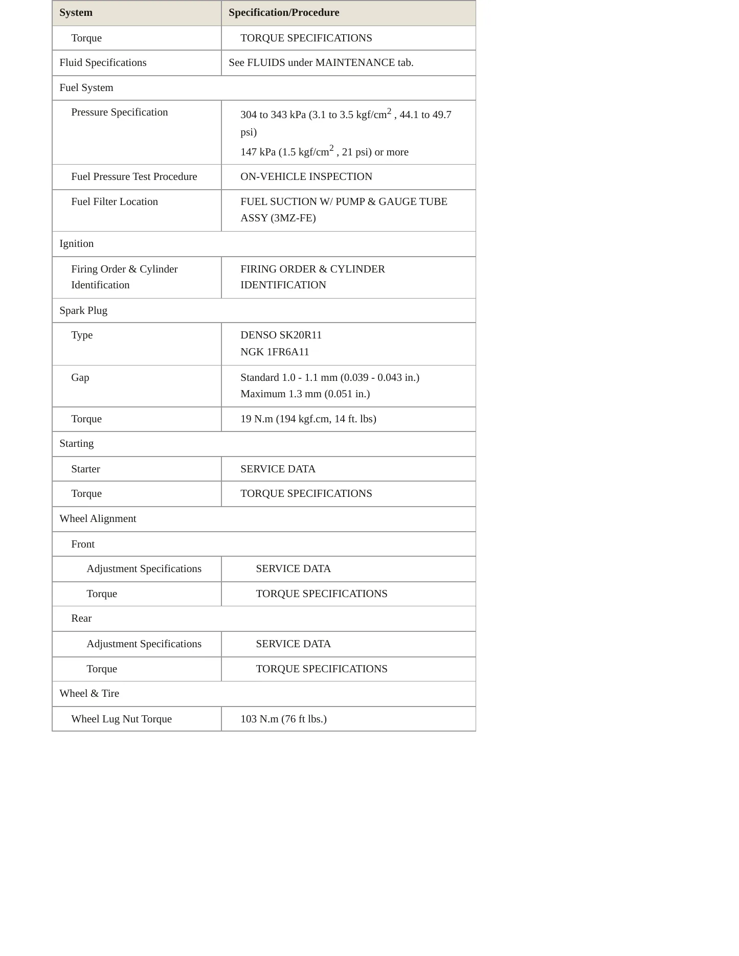 2005 Lexus ES 330 Service and Repair Manual preview page 3