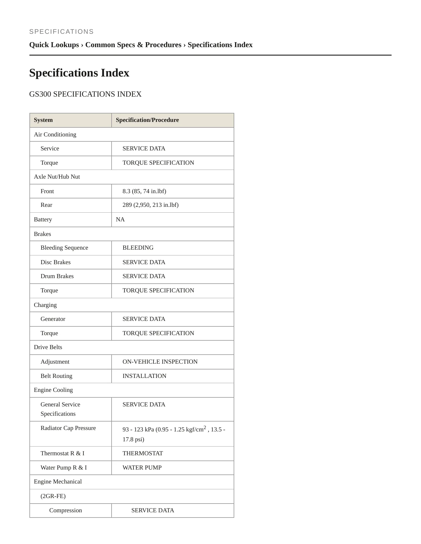 2005 Lexus GS 300 Service and Repair Manual preview page 2